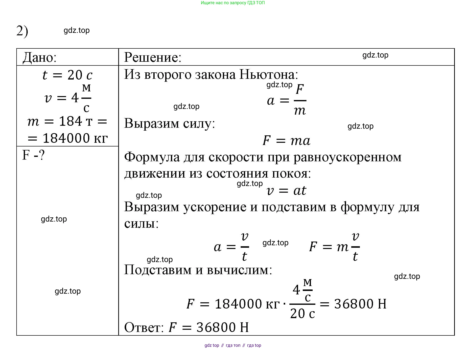 ГДЗ Физика, 9 класс Учебник, авторы: Пёрышкин И М, Гутник Елена Моисеевна, Иванов Александр Иванович, Петрова Мария Арсеньевна, издательство Просвещение, Москва, 2021 - 2022, страница 50, номер 2, Решение