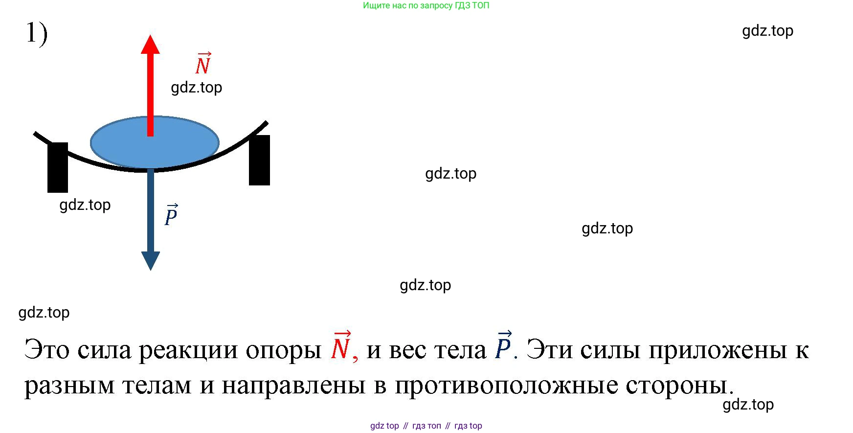 ГДЗ Физика, 9 класс Учебник, авторы: Пёрышкин И М, Гутник Елена Моисеевна, Иванов Александр Иванович, Петрова Мария Арсеньевна, издательство Просвещение, Москва, 2021 - 2022, страница 54, номер 1, Решение