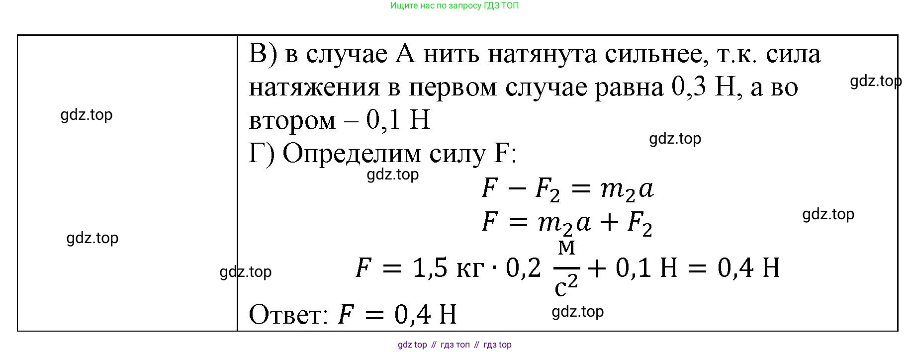 ГДЗ Физика, 9 класс Учебник, авторы: Пёрышкин И М, Гутник Елена Моисеевна, Иванов Александр Иванович, Петрова Мария Арсеньевна, издательство Просвещение, Москва, 2021 - 2022, страница 54, номер 3, Решение (продолжение 2)