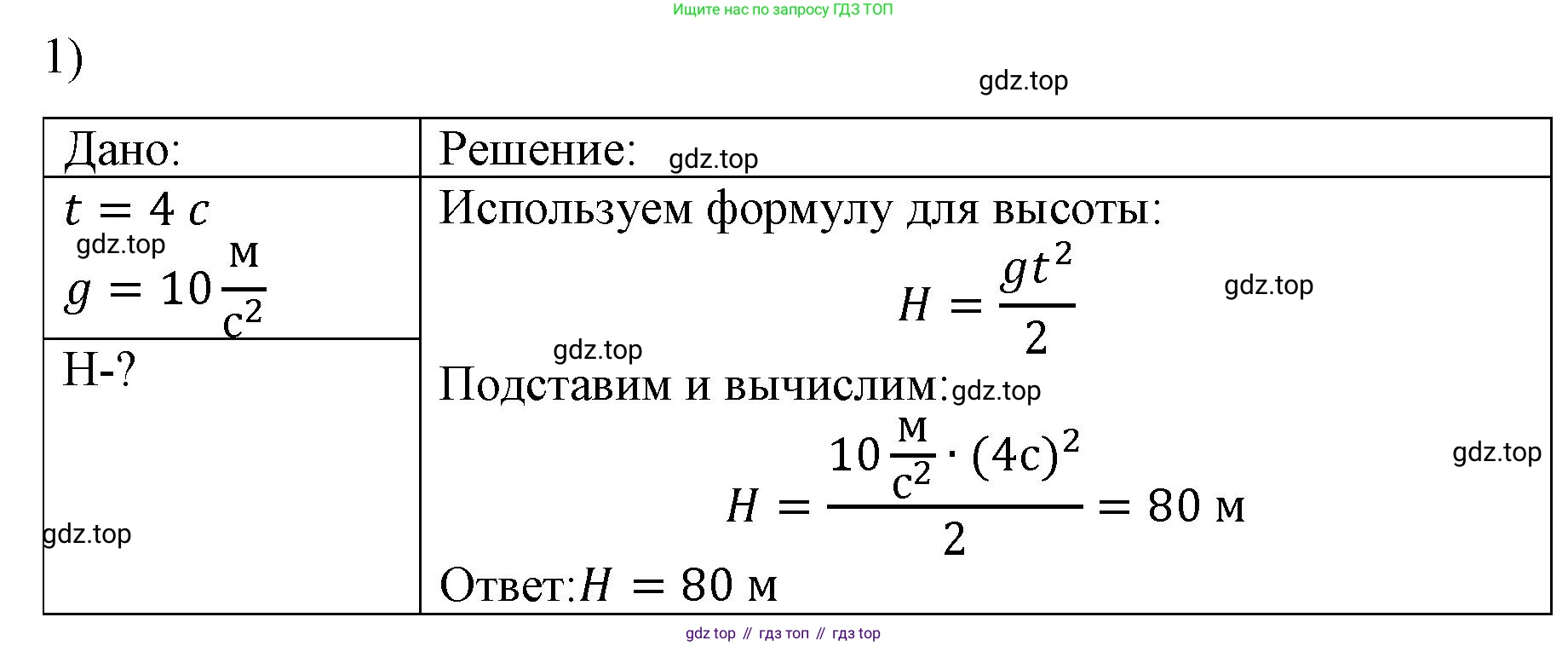 ГДЗ Физика, 9 класс Учебник, авторы: Пёрышкин И М, Гутник Елена Моисеевна, Иванов Александр Иванович, Петрова Мария Арсеньевна, издательство Просвещение, Москва, 2021 - 2022, страница 59, номер 1, Решение