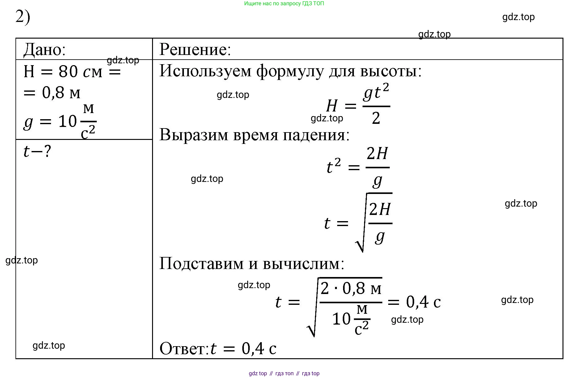 ГДЗ Физика, 9 класс Учебник, авторы: Пёрышкин И М, Гутник Елена Моисеевна, Иванов Александр Иванович, Петрова Мария Арсеньевна, издательство Просвещение, Москва, 2021 - 2022, страница 59, номер 2, Решение