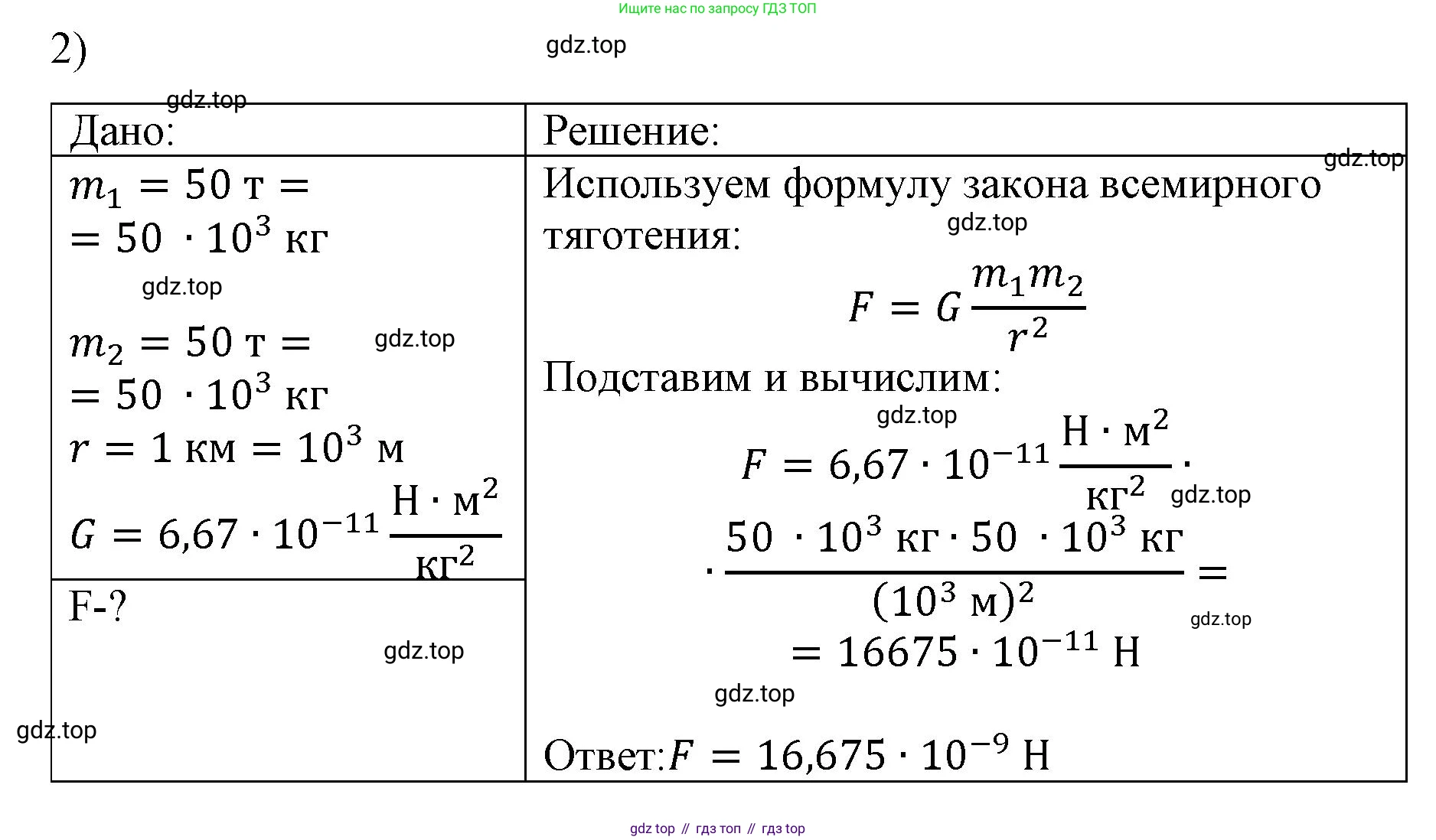 ГДЗ Физика, 9 класс Учебник, авторы: Пёрышкин И М, Гутник Елена Моисеевна, Иванов Александр Иванович, Петрова Мария Арсеньевна, издательство Просвещение, Москва, 2021 - 2022, страница 65, номер 2, Решение