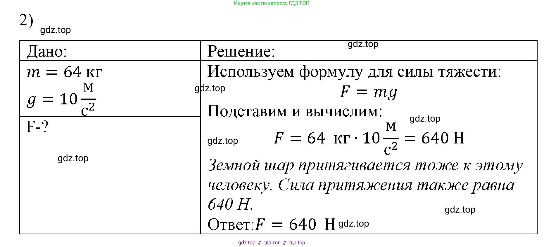 ГДЗ Физика, 9 класс Учебник, авторы: Пёрышкин И М, Гутник Елена Моисеевна, Иванов Александр Иванович, Петрова Мария Арсеньевна, издательство Просвещение, Москва, 2021 - 2022, страница 67, номер 2, Решение