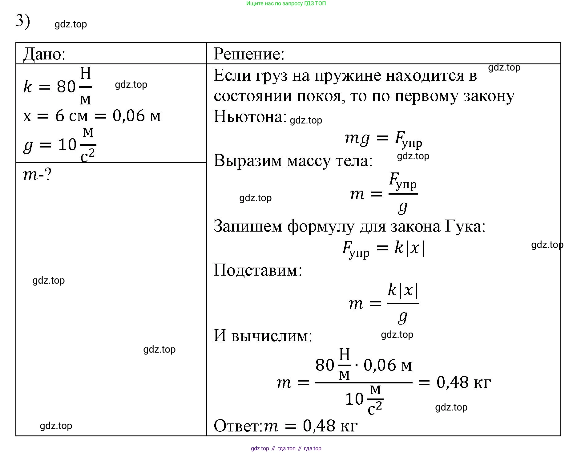ГДЗ Физика, 9 класс Учебник, авторы: Пёрышкин И М, Гутник Елена Моисеевна, Иванов Александр Иванович, Петрова Мария Арсеньевна, издательство Просвещение, Москва, 2021 - 2022, страница 74, номер 3, Решение