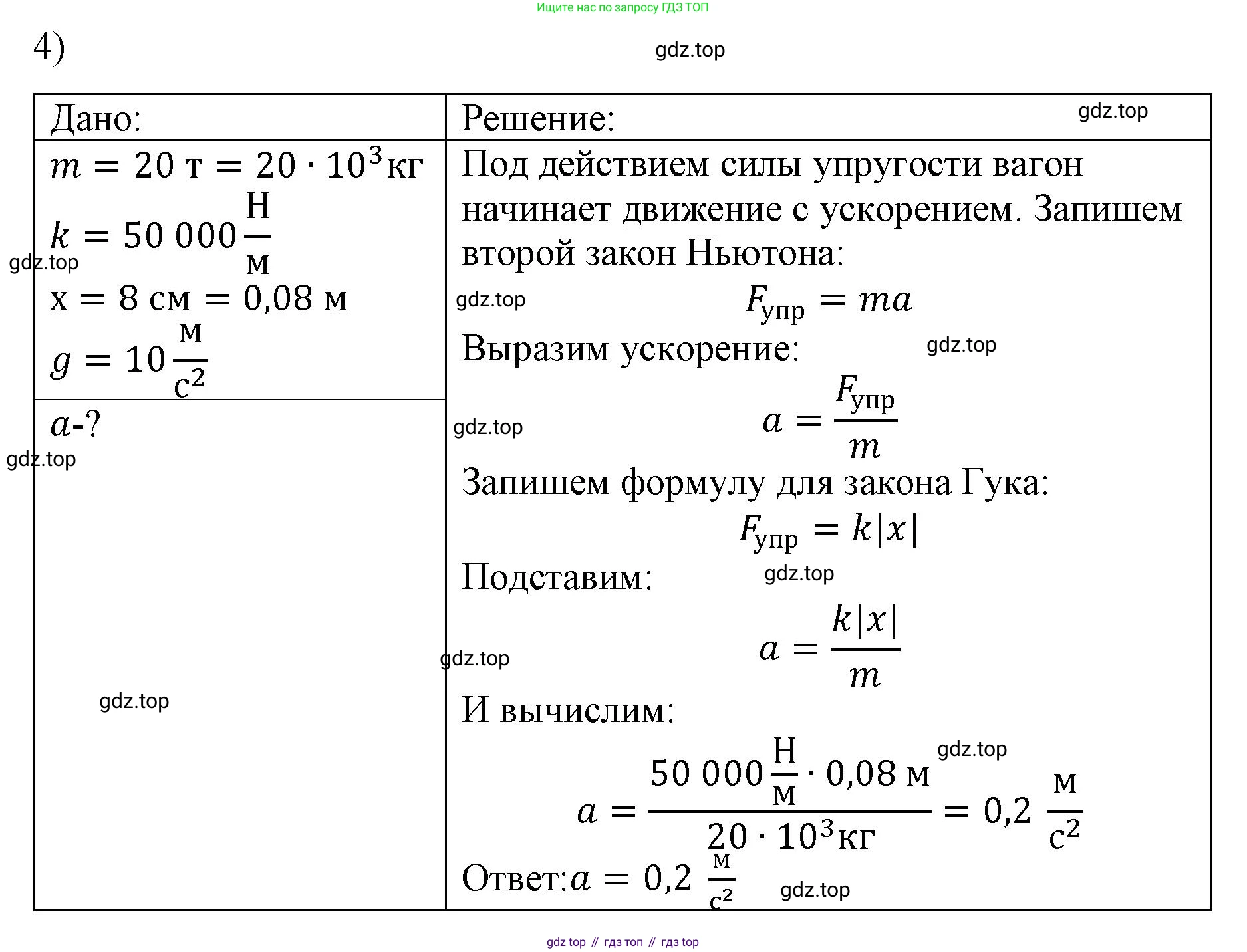 ГДЗ Физика, 9 класс Учебник, авторы: Пёрышкин И М, Гутник Елена Моисеевна, Иванов Александр Иванович, Петрова Мария Арсеньевна, издательство Просвещение, Москва, 2021 - 2022, страница 74, номер 4, Решение