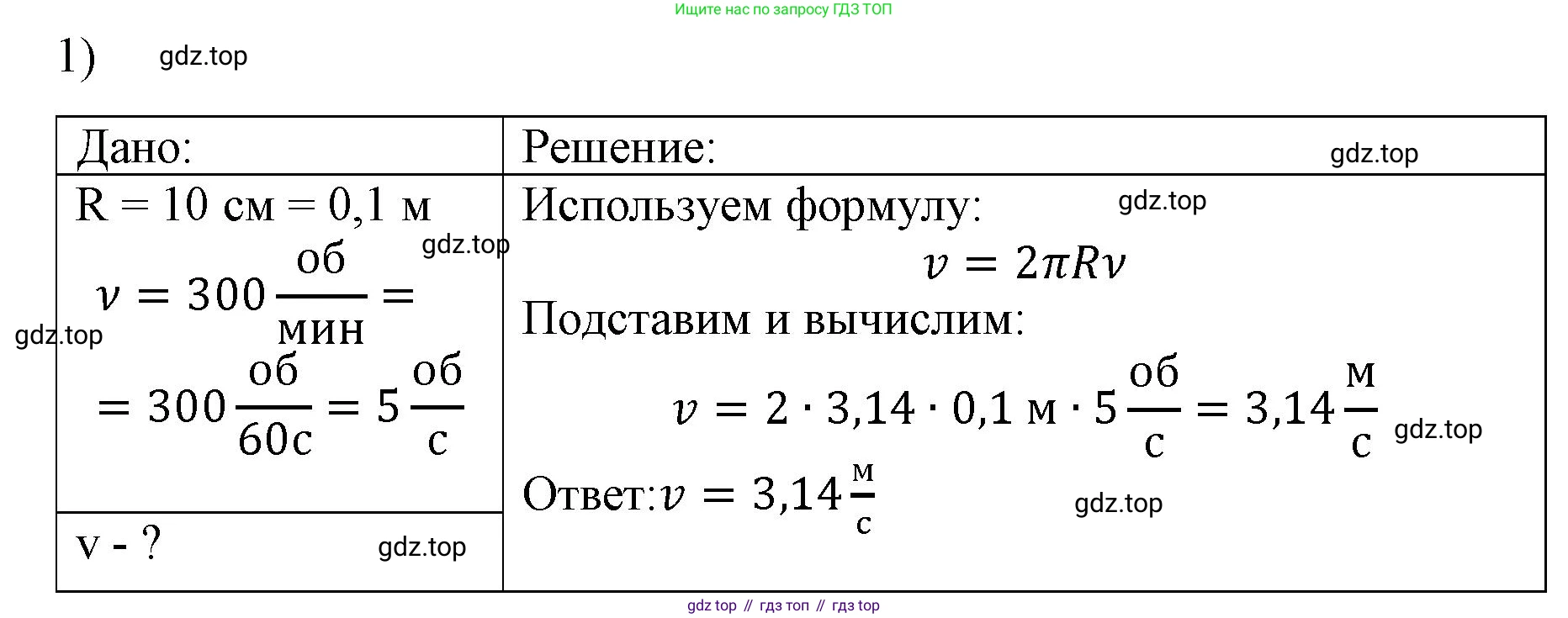 ГДЗ Физика, 9 класс Учебник, авторы: Пёрышкин И М, Гутник Елена Моисеевна, Иванов Александр Иванович, Петрова Мария Арсеньевна, издательство Просвещение, Москва, 2021 - 2022, страница 87, номер 1, Решение