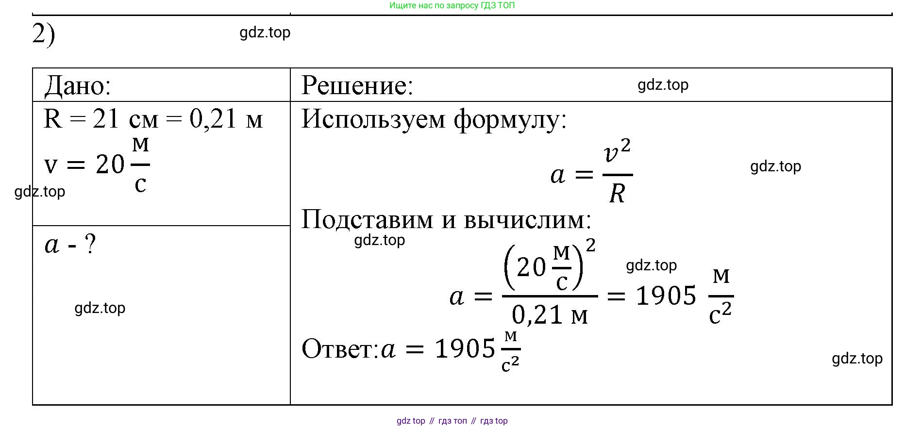 ГДЗ Физика, 9 класс Учебник, авторы: Пёрышкин И М, Гутник Елена Моисеевна, Иванов Александр Иванович, Петрова Мария Арсеньевна, издательство Просвещение, Москва, 2021 - 2022, страница 87, номер 2, Решение