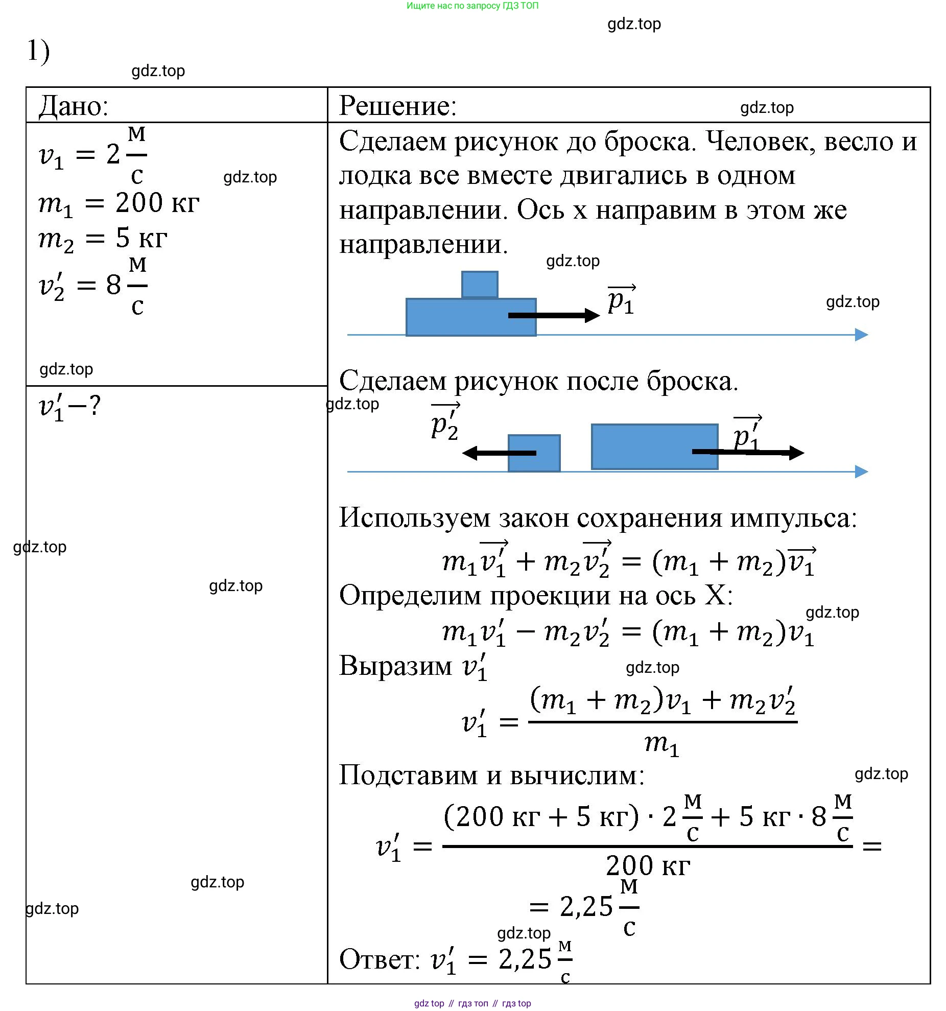 ГДЗ Физика, 9 класс Учебник, авторы: Пёрышкин И М, Гутник Елена Моисеевна, Иванов Александр Иванович, Петрова Мария Арсеньевна, издательство Просвещение, Москва, 2021 - 2022, страница 103, номер 1, Решение