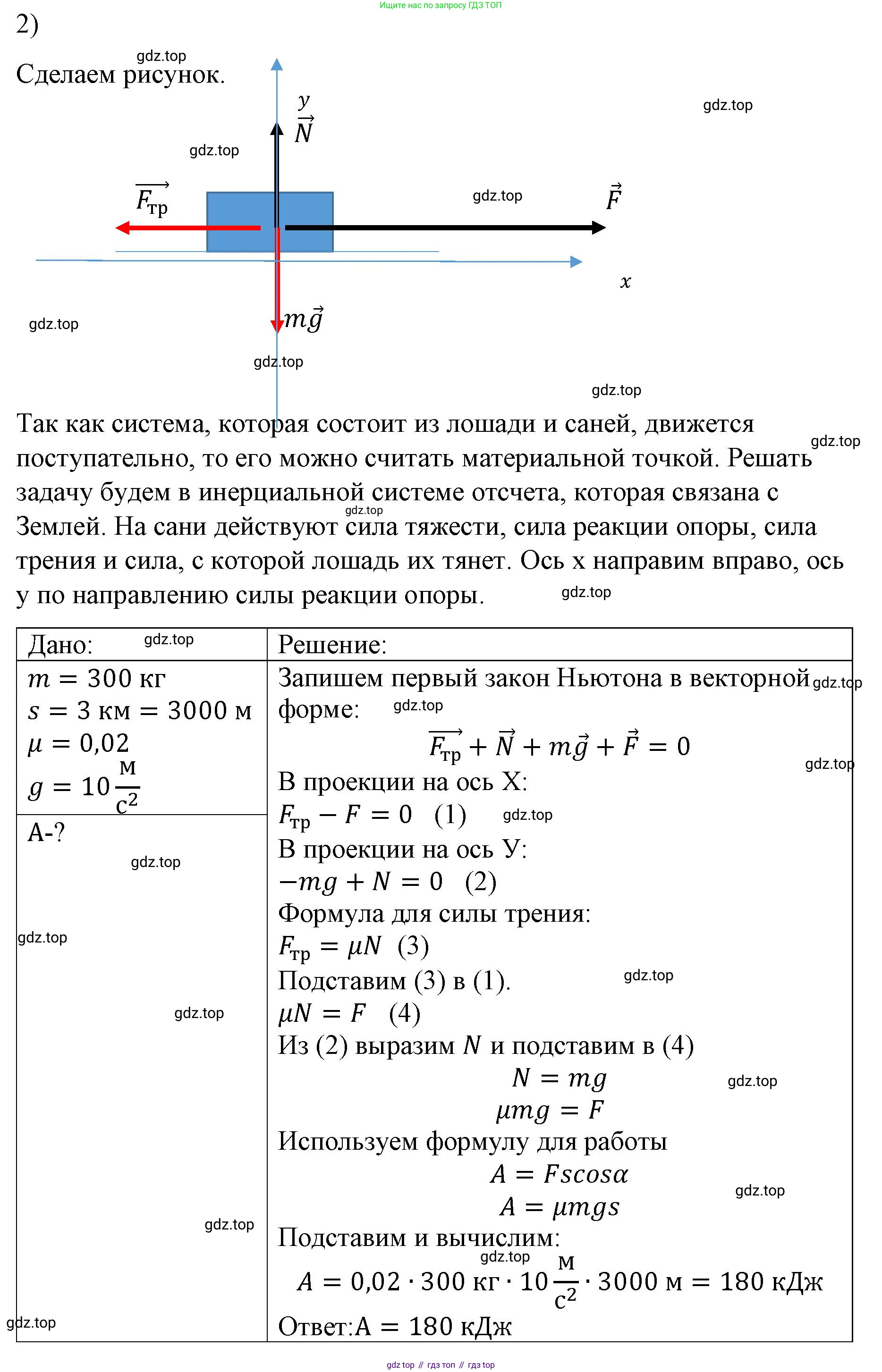 ГДЗ Физика, 9 класс Учебник, авторы: Пёрышкин И М, Гутник Елена Моисеевна, Иванов Александр Иванович, Петрова Мария Арсеньевна, издательство Просвещение, Москва, 2021 - 2022, страница 109, номер 2, Решение