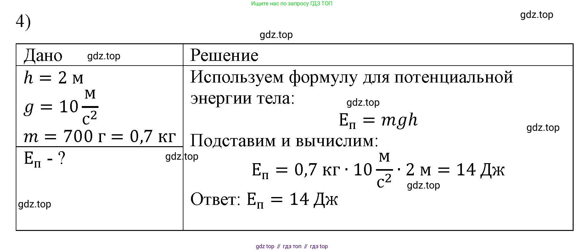 ГДЗ Физика, 9 класс Учебник, авторы: Пёрышкин И М, Гутник Елена Моисеевна, Иванов Александр Иванович, Петрова Мария Арсеньевна, издательство Просвещение, Москва, 2021 - 2022, страница 113, номер 4, Решение