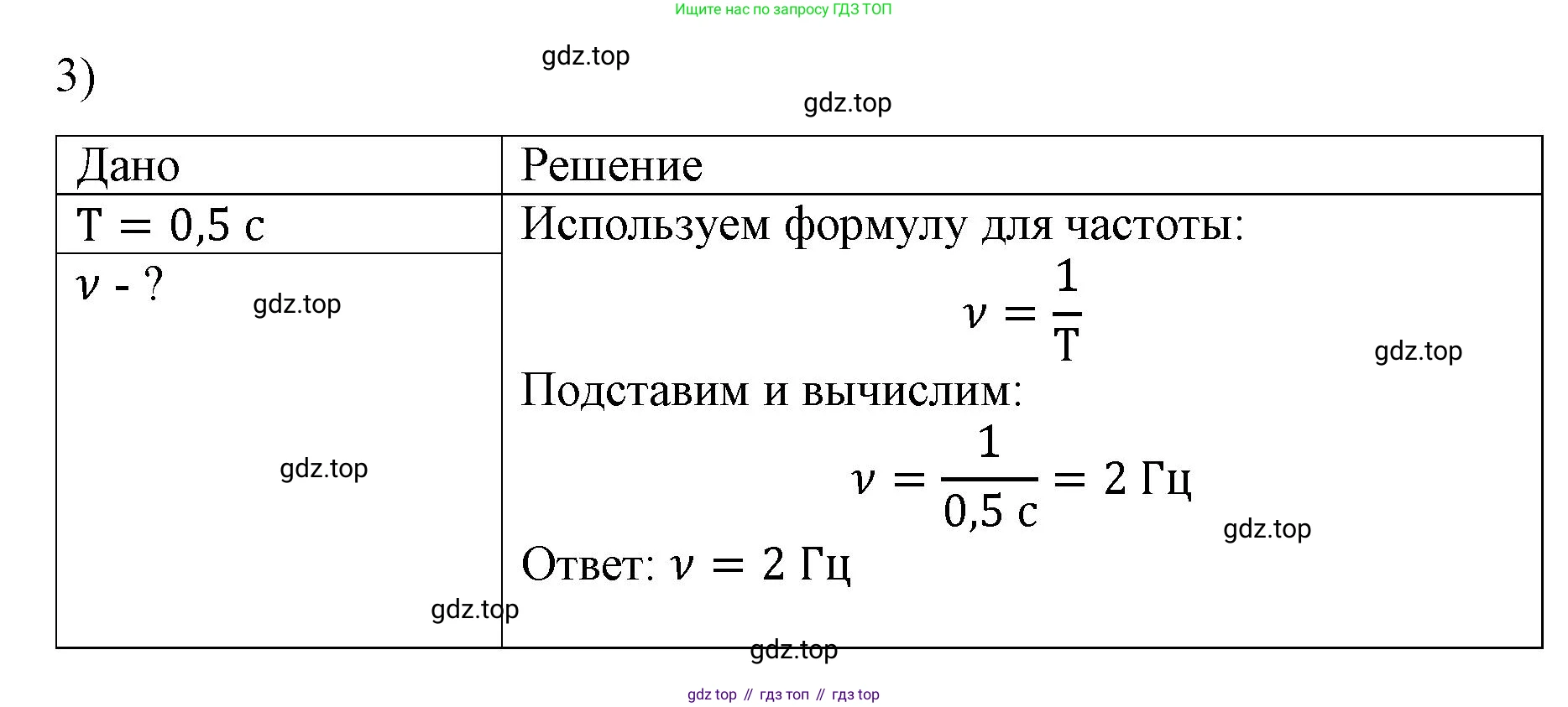 ГДЗ Физика, 9 класс Учебник, авторы: Пёрышкин И М, Гутник Елена Моисеевна, Иванов Александр Иванович, Петрова Мария Арсеньевна, издательство Просвещение, Москва, 2021 - 2022, страница 127, номер 3, Решение