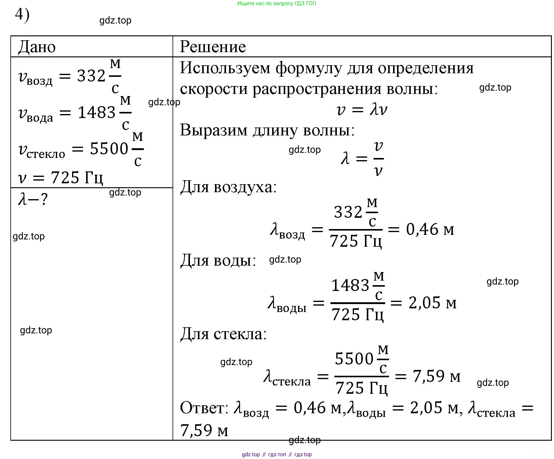 ГДЗ Физика, 9 класс Учебник, авторы: Пёрышкин И М, Гутник Елена Моисеевна, Иванов Александр Иванович, Петрова Мария Арсеньевна, издательство Просвещение, Москва, 2021 - 2022, страница 160, номер 4, Решение