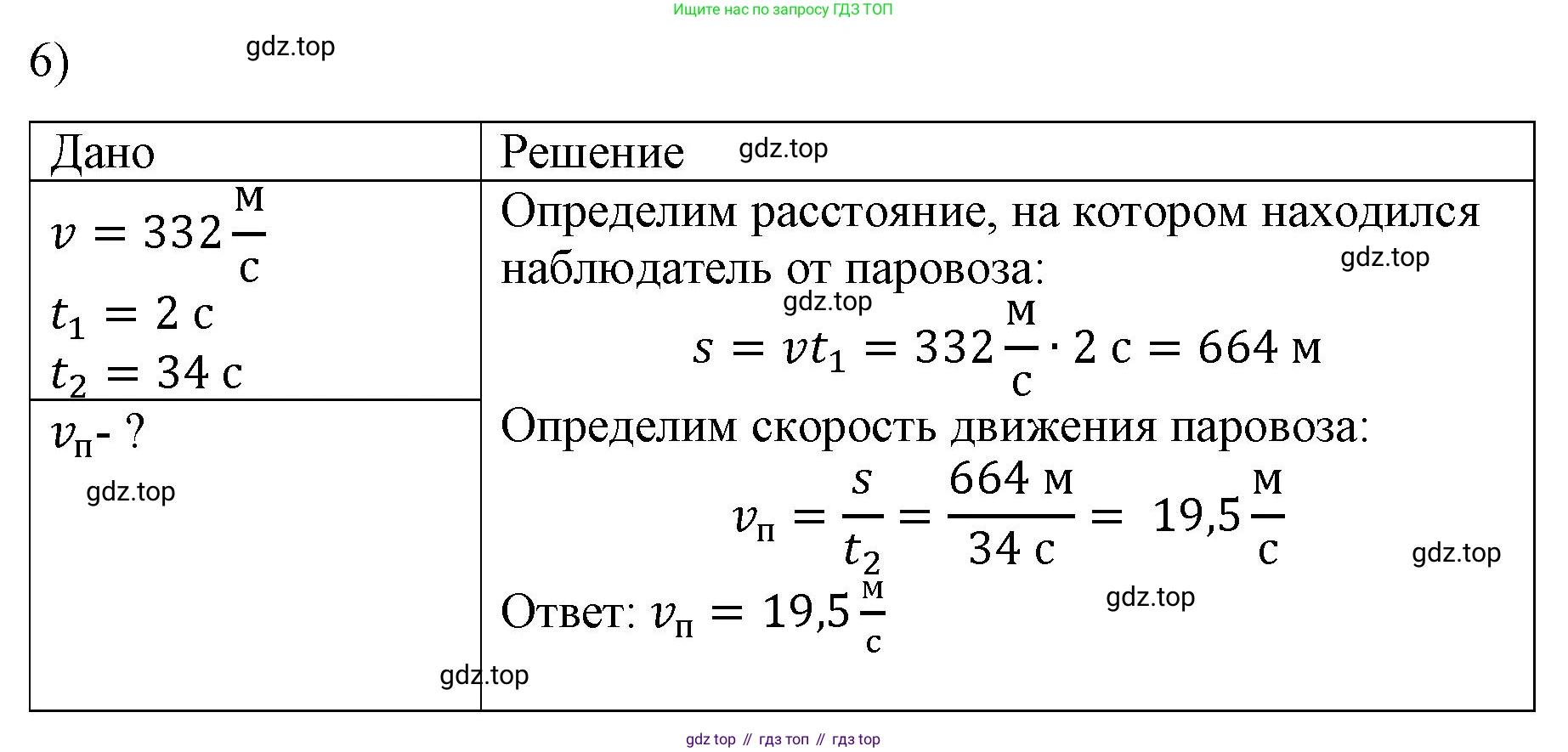 ГДЗ Физика, 9 класс Учебник, авторы: Пёрышкин И М, Гутник Елена Моисеевна, Иванов Александр Иванович, Петрова Мария Арсеньевна, издательство Просвещение, Москва, 2021 - 2022, страница 160, номер 6, Решение