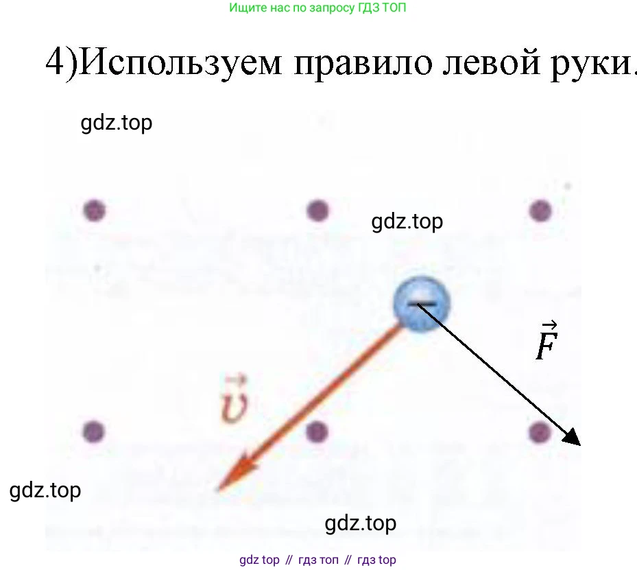 ГДЗ Физика, 9 класс Учебник, авторы: Пёрышкин И М, Гутник Елена Моисеевна, Иванов Александр Иванович, Петрова Мария Арсеньевна, издательство Просвещение, Москва, 2021 - 2022, страница 178, номер 4, Решение