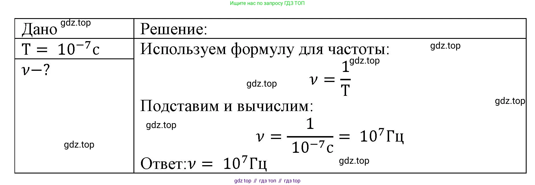 ГДЗ Физика, 9 класс Учебник, авторы: Пёрышкин И М, Гутник Елена Моисеевна, Иванов Александр Иванович, Петрова Мария Арсеньевна, издательство Просвещение, Москва, 2021 - 2022, страница 218, номер 1, Решение