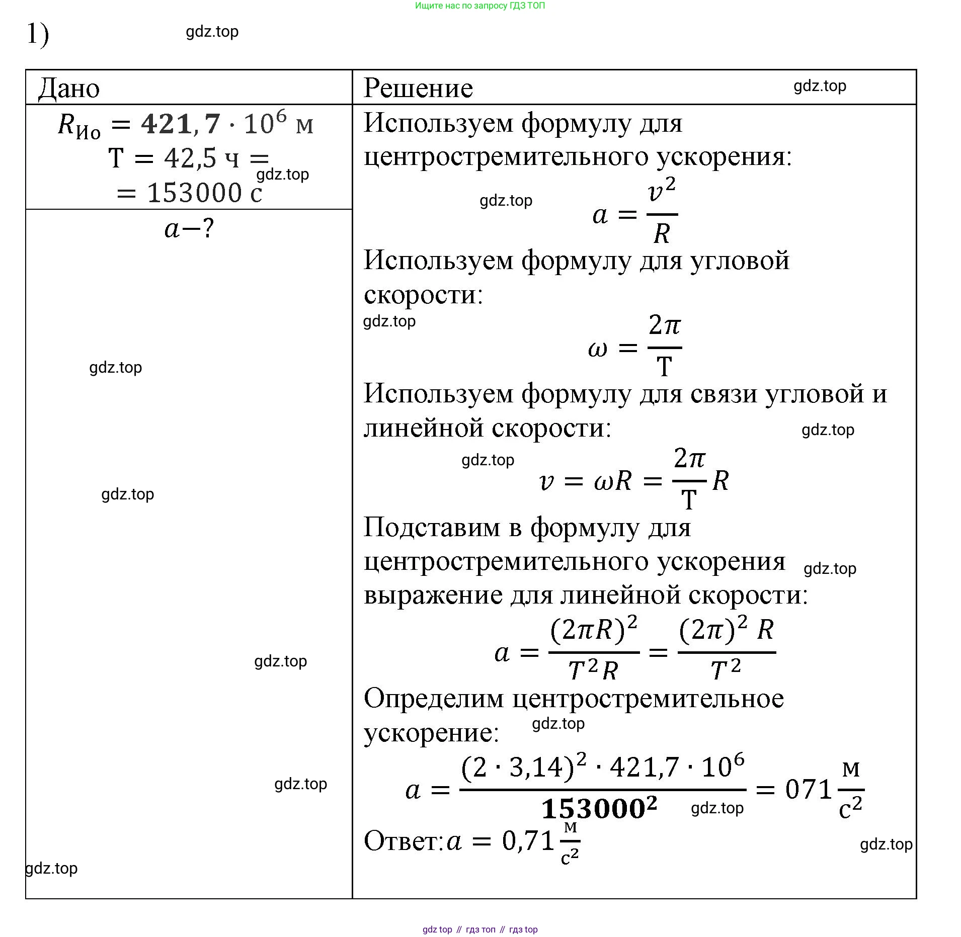 ГДЗ Физика, 9 класс Учебник, авторы: Пёрышкин И М, Гутник Елена Моисеевна, Иванов Александр Иванович, Петрова Мария Арсеньевна, издательство Просвещение, Москва, 2021 - 2022, страница 318, номер 1, Решение