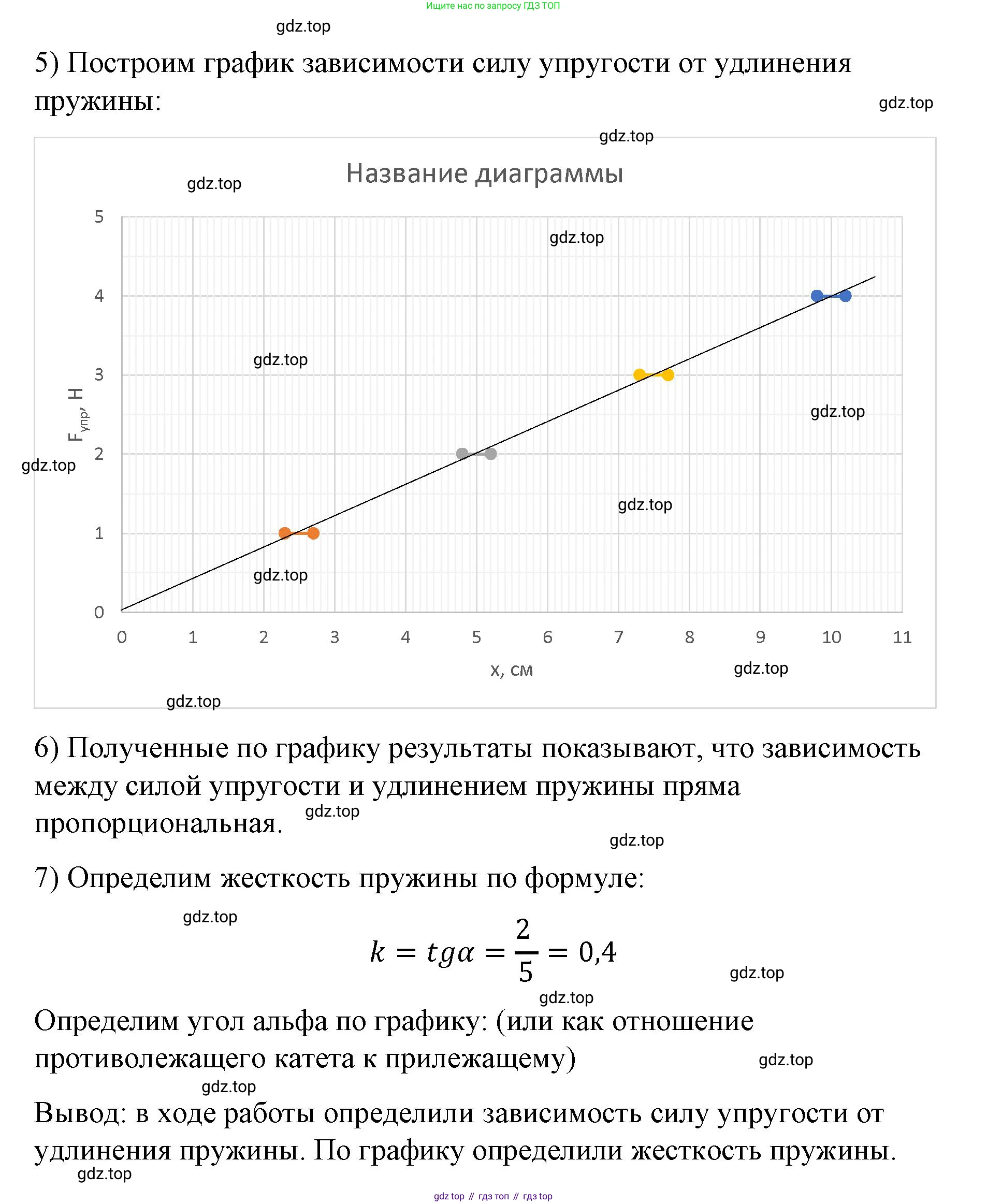 ГДЗ Физика, 9 класс Учебник, авторы: Пёрышкин И М, Гутник Елена Моисеевна, Иванов Александр Иванович, Петрова Мария Арсеньевна, издательство Просвещение, Москва, 2021 - 2022, страница 323, Решение (продолжение 2)