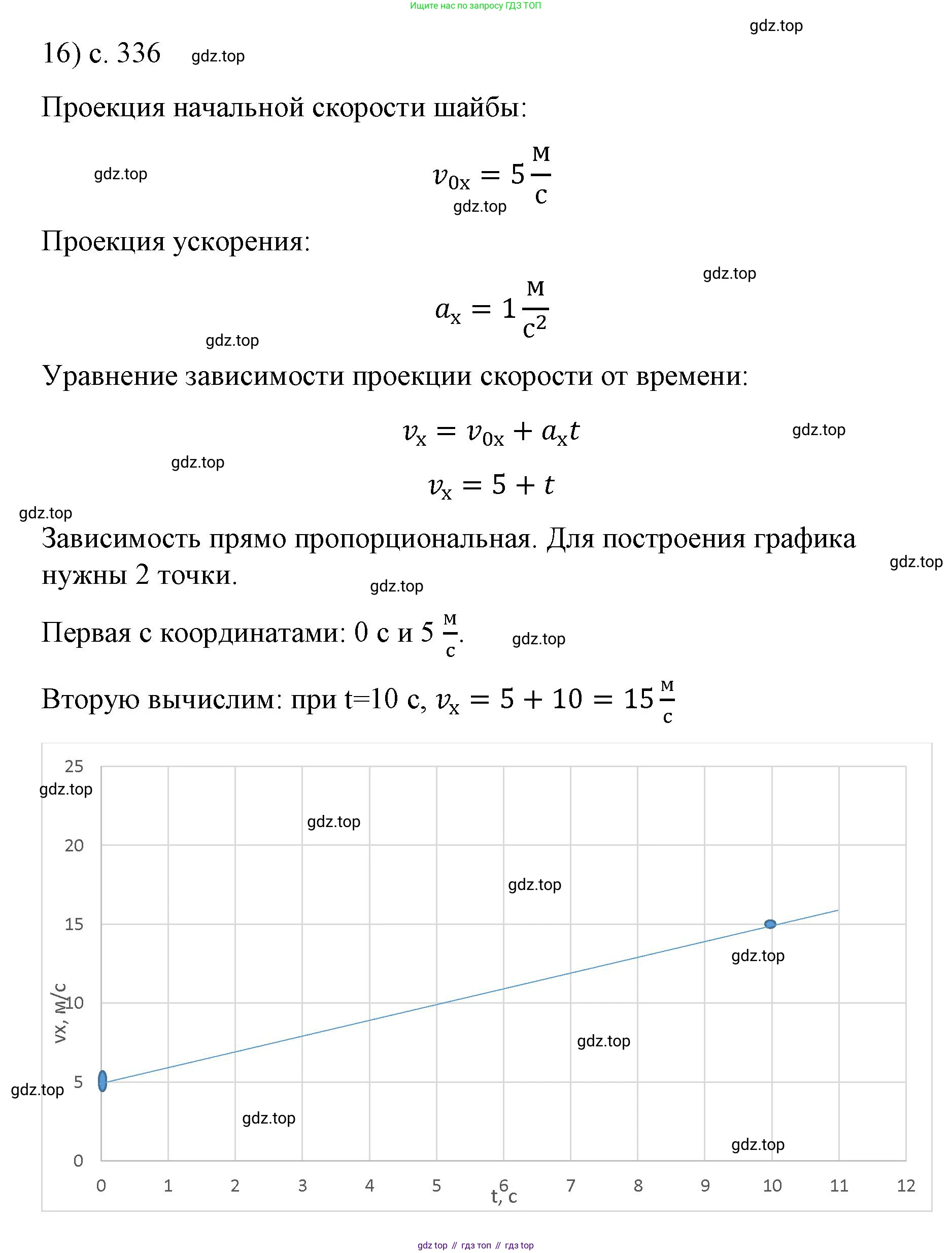 ГДЗ Физика, 9 класс Учебник, авторы: Пёрышкин И М, Гутник Елена Моисеевна, Иванов Александр Иванович, Петрова Мария Арсеньевна, издательство Просвещение, Москва, 2021 - 2022, страница 336, номер 16, Решение
