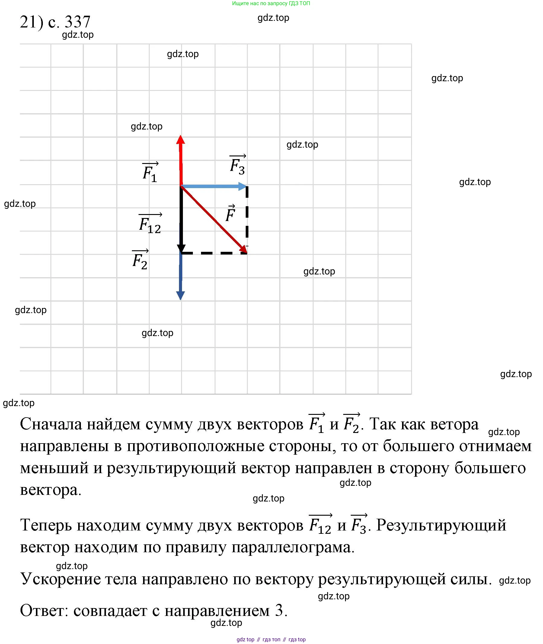 ГДЗ Физика, 9 класс Учебник, авторы: Пёрышкин И М, Гутник Елена Моисеевна, Иванов Александр Иванович, Петрова Мария Арсеньевна, издательство Просвещение, Москва, 2021 - 2022, страница 337, номер 21, Решение