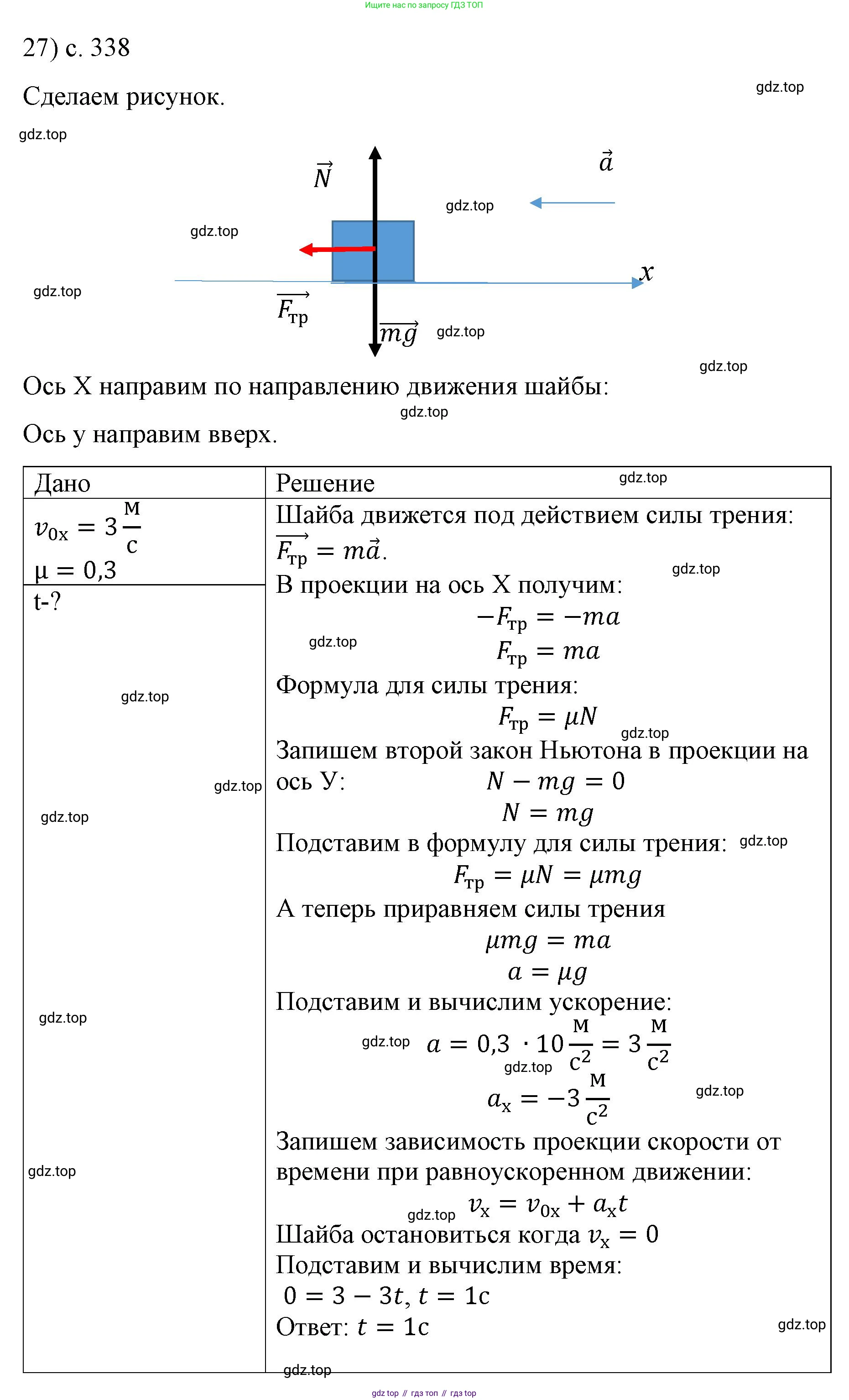 ГДЗ Физика, 9 класс Учебник, авторы: Пёрышкин И М, Гутник Елена Моисеевна, Иванов Александр Иванович, Петрова Мария Арсеньевна, издательство Просвещение, Москва, 2021 - 2022, страница 338, номер 27, Решение