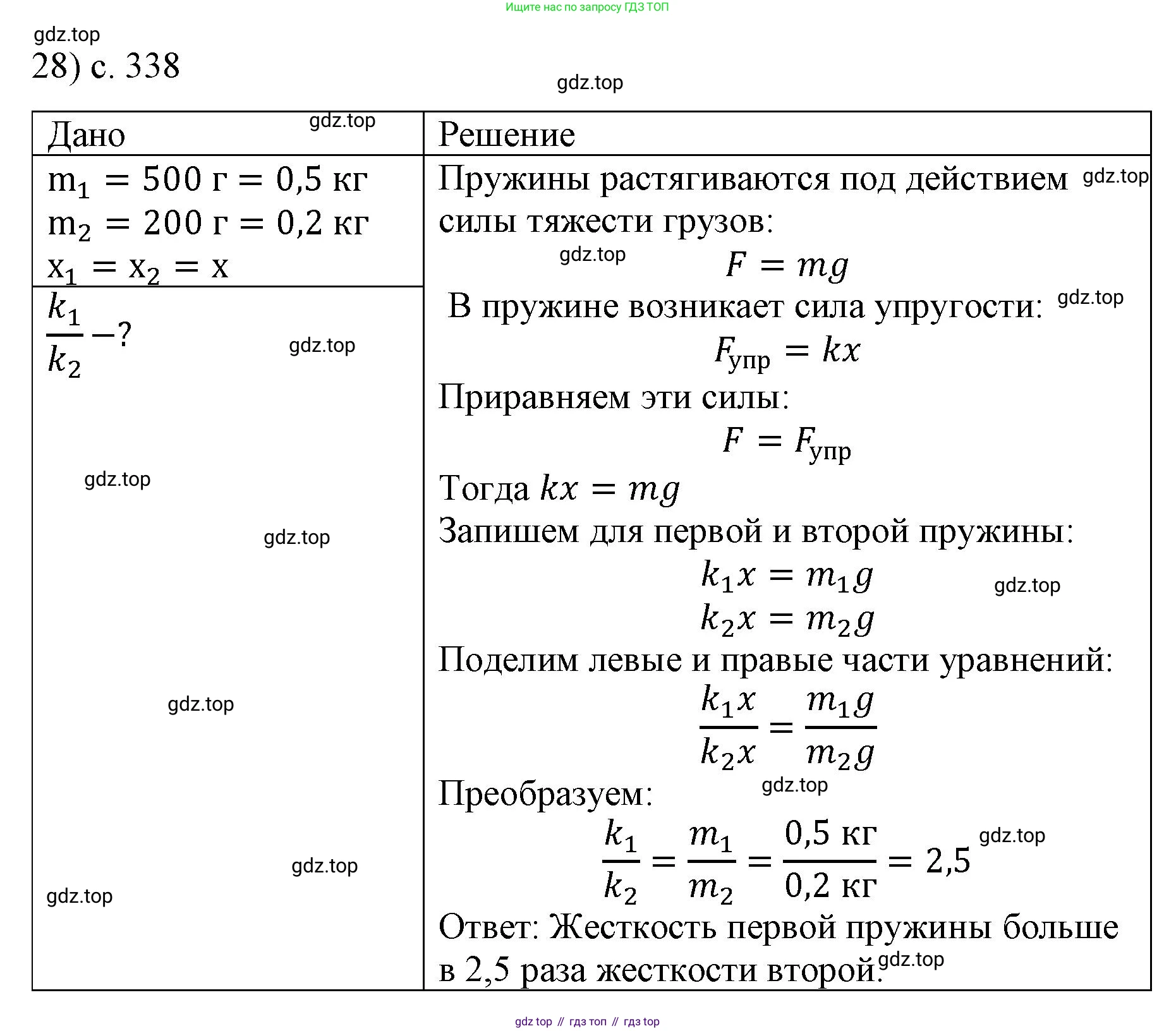 ГДЗ Физика, 9 класс Учебник, авторы: Пёрышкин И М, Гутник Елена Моисеевна, Иванов Александр Иванович, Петрова Мария Арсеньевна, издательство Просвещение, Москва, 2021 - 2022, страница 338, номер 28, Решение