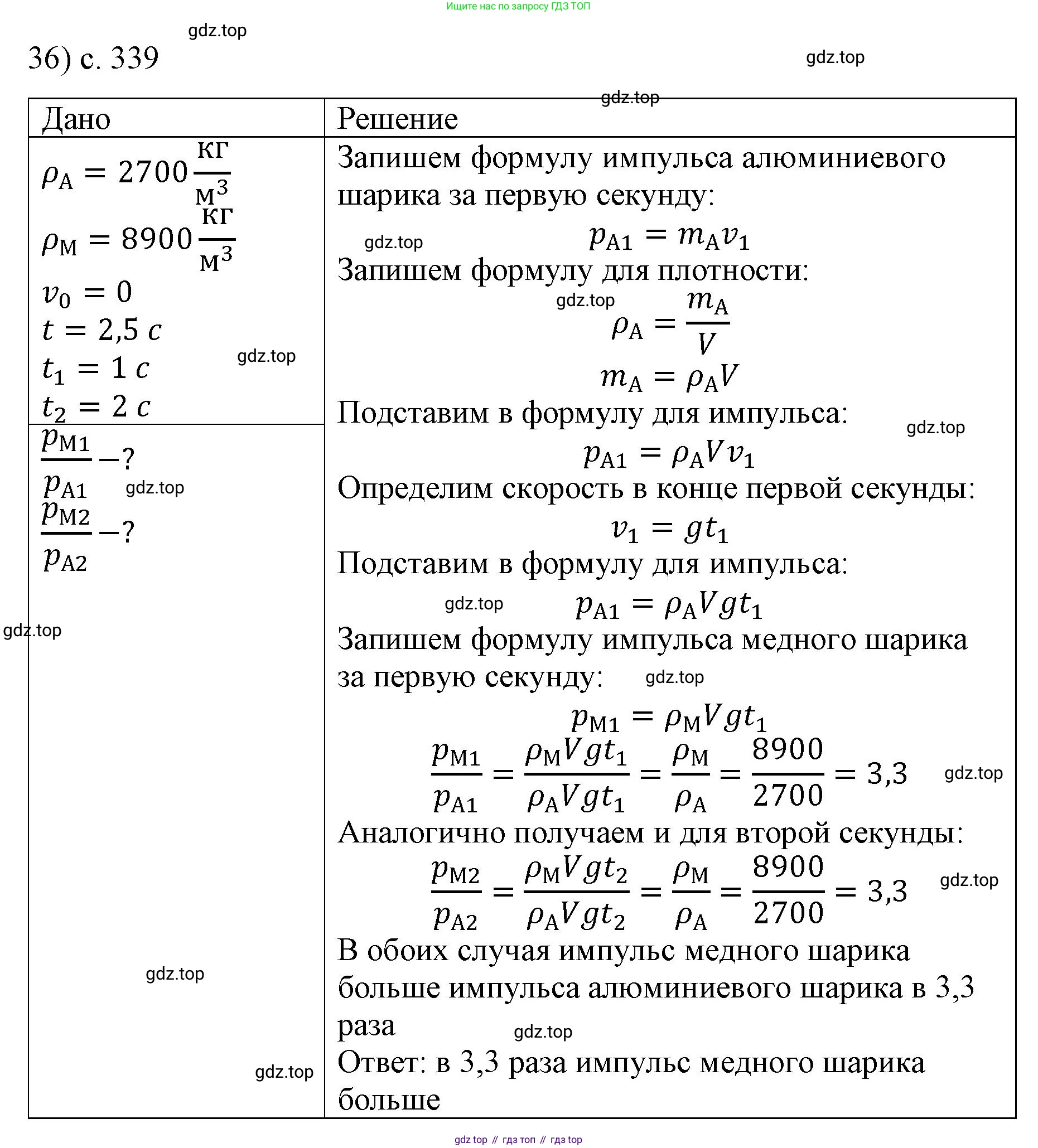 ГДЗ Физика, 9 класс Учебник, авторы: Пёрышкин И М, Гутник Елена Моисеевна, Иванов Александр Иванович, Петрова Мария Арсеньевна, издательство Просвещение, Москва, 2021 - 2022, страница 339, номер 36, Решение