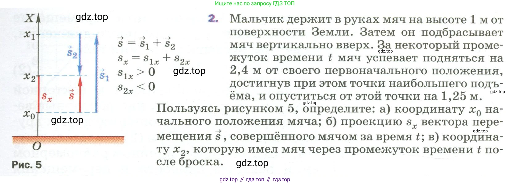 Физика, 9 класс Учебник, авторы: Пёрышкин И М, Гутник Елена Моисеевна, Иванов Александр Иванович, Петрова Мария Арсеньевна, издательство Просвещение, Москва, 2023, белого цвета, страница 15, номер 2, Условие