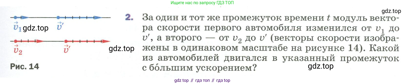 Физика, 9 класс Учебник, авторы: Пёрышкин И М, Гутник Елена Моисеевна, Иванов Александр Иванович, Петрова Мария Арсеньевна, издательство Просвещение, Москва, 2023, белого цвета, страница 27, номер 2, Условие