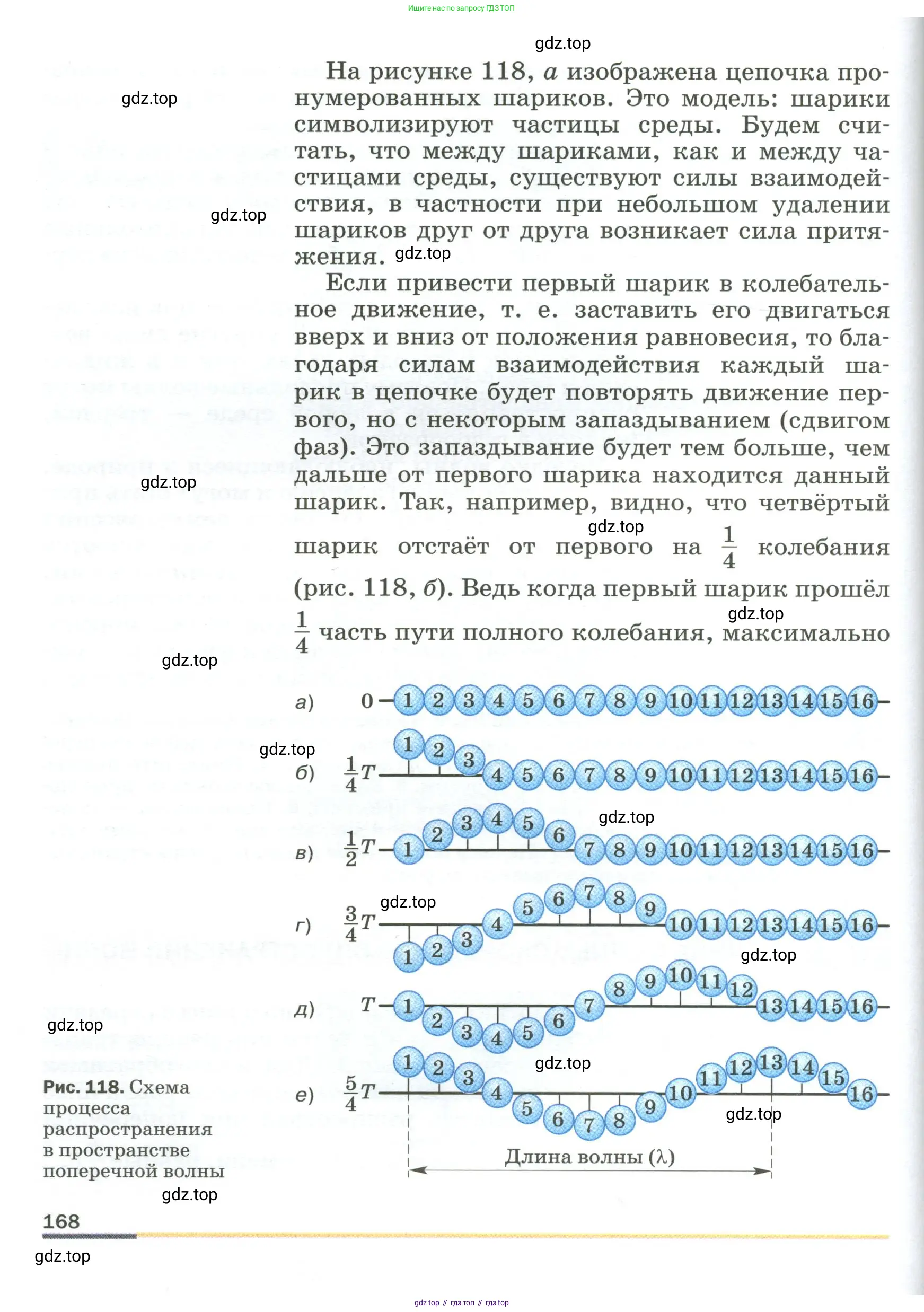 Физика, 9 класс Учебник, авторы: Пёрышкин И М, Гутник Елена Моисеевна, Иванов Александр Иванович, Петрова Мария Арсеньевна, издательство Просвещение, Москва, 2023, белого цвета, страница 168