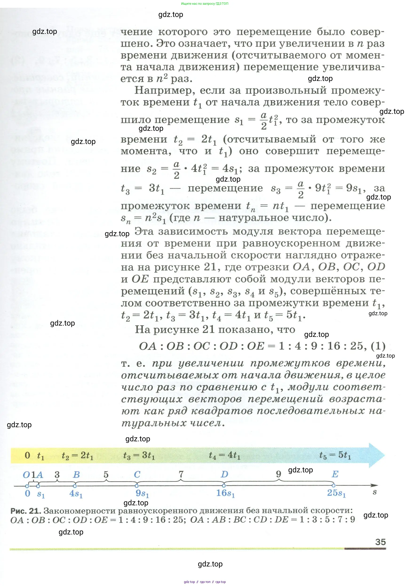 Физика, 9 класс Учебник, авторы: Пёрышкин И М, Гутник Елена Моисеевна, Иванов Александр Иванович, Петрова Мария Арсеньевна, издательство Просвещение, Москва, 2023, белого цвета, страница 35