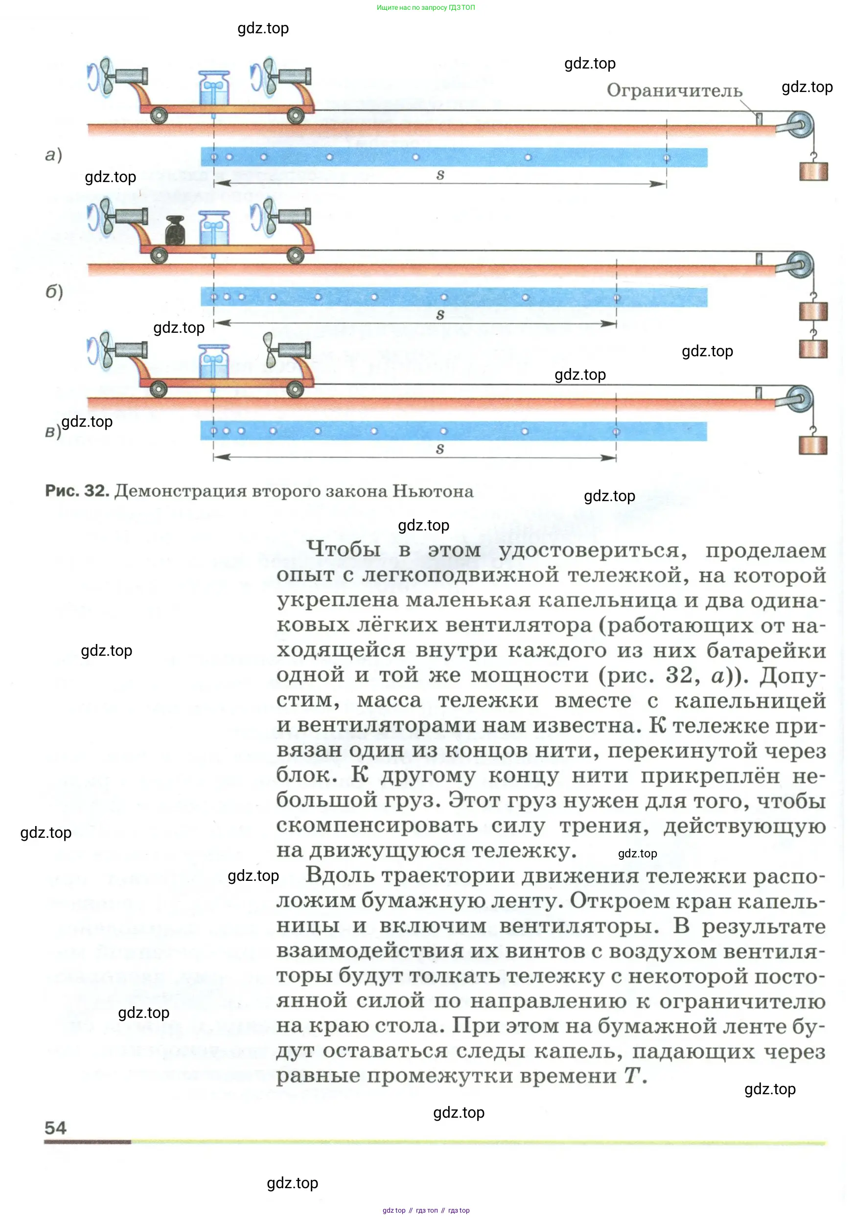 Физика, 9 класс Учебник, авторы: Пёрышкин И М, Гутник Елена Моисеевна, Иванов Александр Иванович, Петрова Мария Арсеньевна, издательство Просвещение, Москва, 2023, белого цвета, страница 54