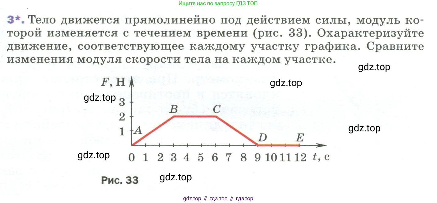ГДЗ Физика, 9 класс Учебник, авторы: Пёрышкин И М, Гутник Елена Моисеевна, Иванов Александр Иванович, Петрова Мария Арсеньевна, издательство Просвещение, Москва, 2023, белого цвета, страница 59, номер 3, Условие