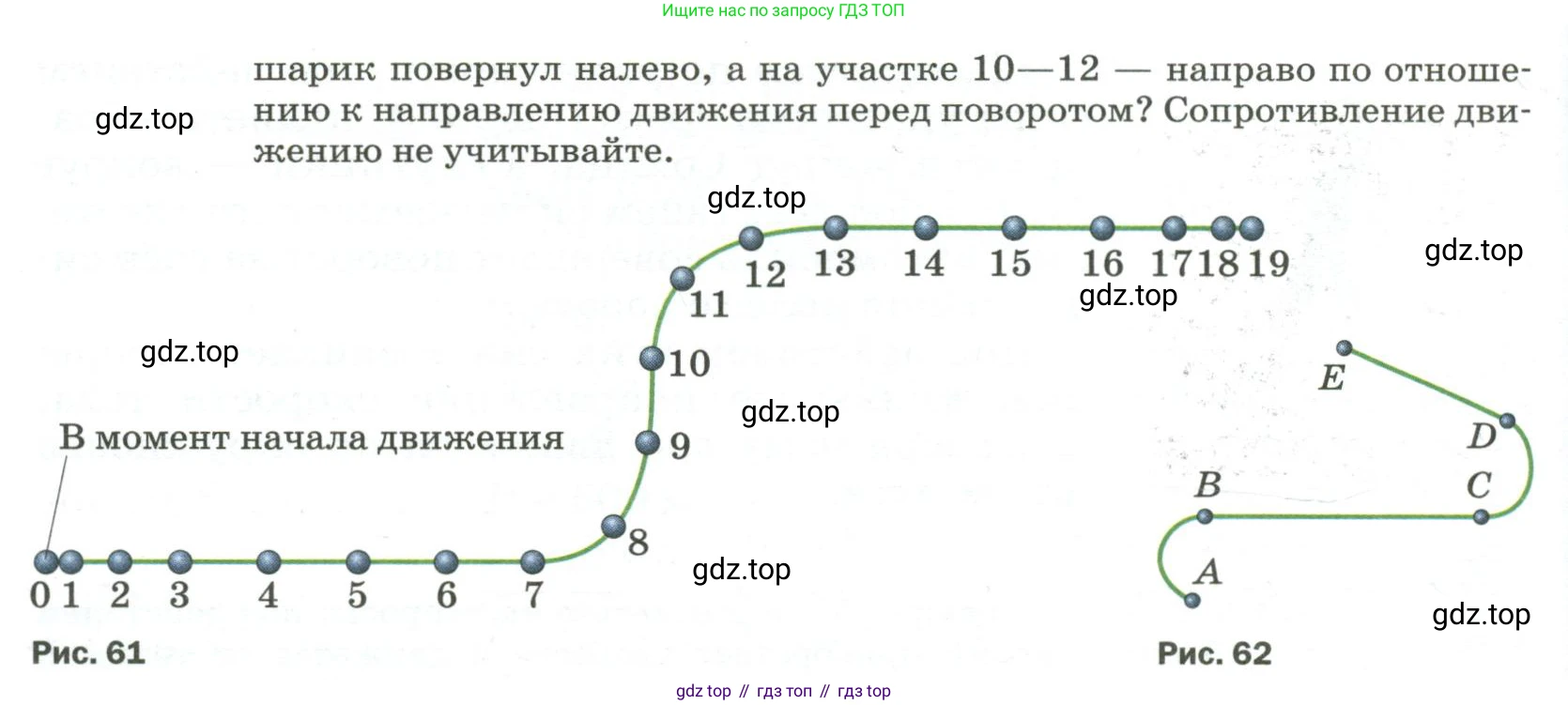 Физика, 9 класс Учебник, авторы: Пёрышкин И М, Гутник Елена Моисеевна, Иванов Александр Иванович, Петрова Мария Арсеньевна, издательство Просвещение, Москва, 2023, белого цвета, страница 97, номер 2, Условие (продолжение 2)