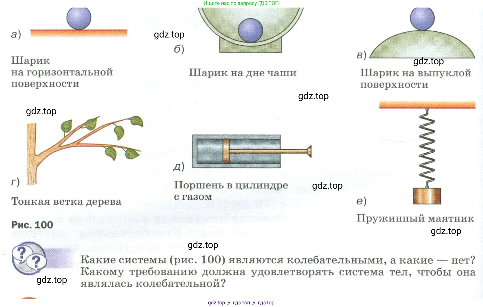 Физика, 9 класс Учебник, авторы: Пёрышкин И М, Гутник Елена Моисеевна, Иванов Александр Иванович, Петрова Мария Арсеньевна, издательство Просвещение, Москва, 2023, белого цвета, страница 146, Условие