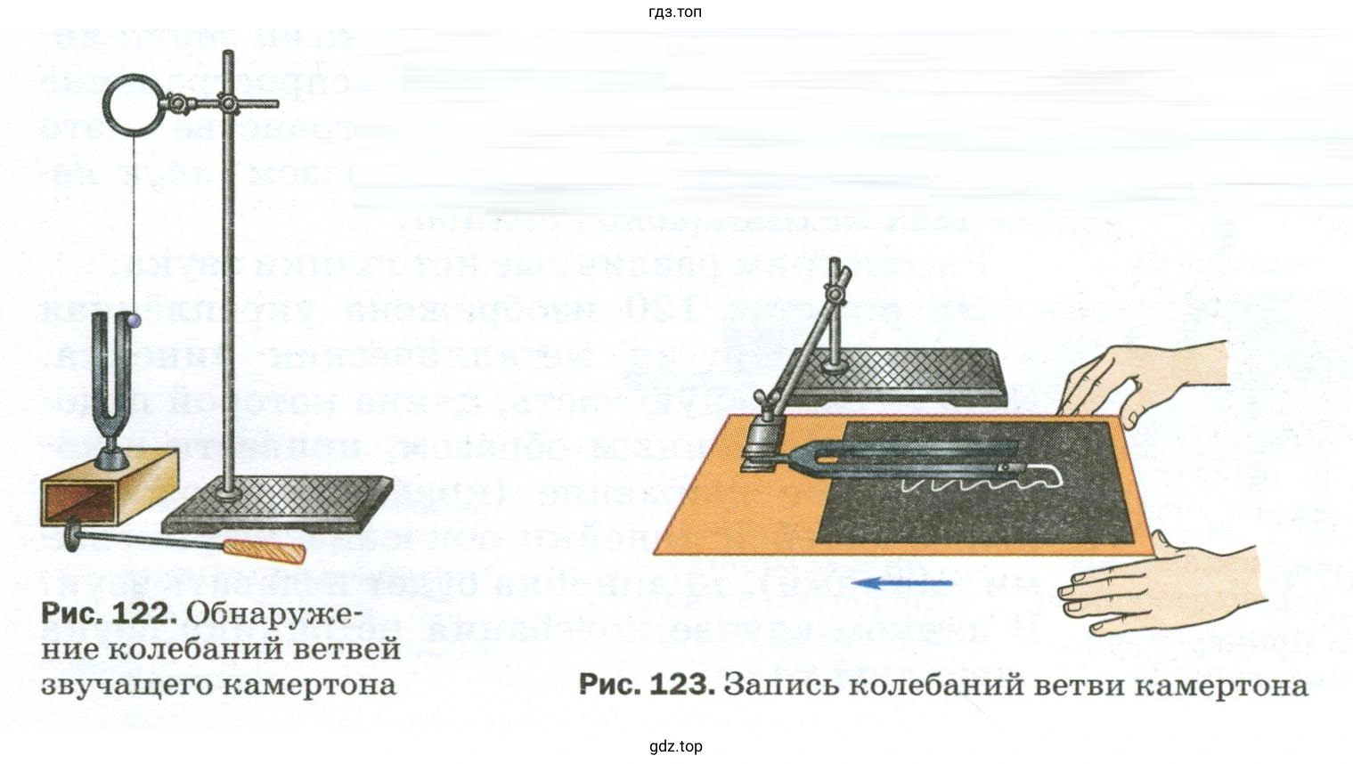 Рассказать о ходе опытов, изображённых на рисунках 120—123