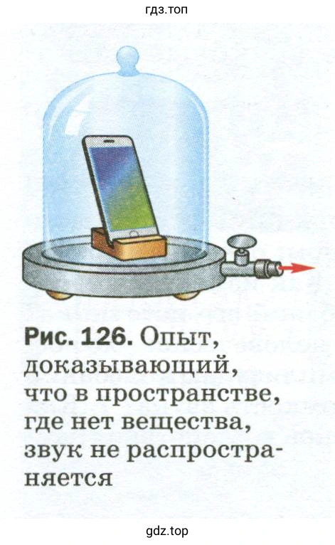 С какой целью ставят опыт, изображённый на рисунке 126?