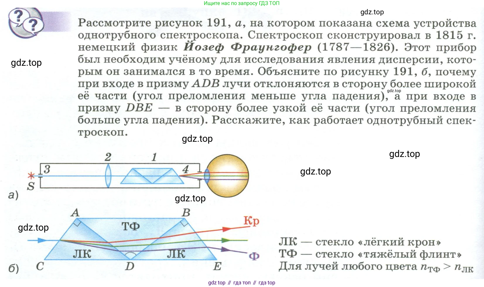 Физика, 9 класс Учебник, авторы: Пёрышкин И М, Гутник Елена Моисеевна, Иванов Александр Иванович, Петрова Мария Арсеньевна, издательство Просвещение, Москва, 2023, белого цвета, страница 246, Условие