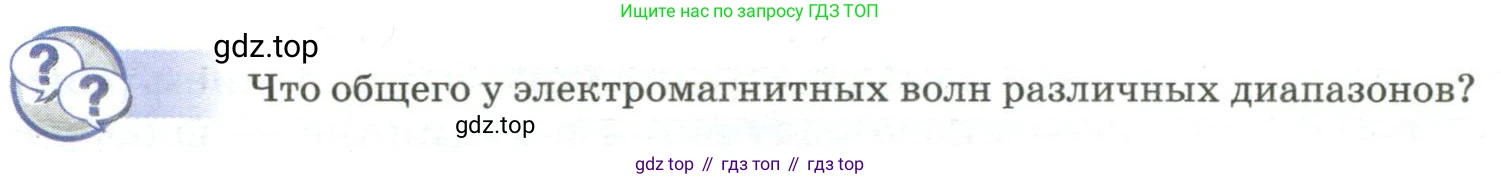 Физика, 9 класс Учебник, авторы: Пёрышкин И М, Гутник Елена Моисеевна, Иванов Александр Иванович, Петрова Мария Арсеньевна, издательство Просвещение, Москва, 2023, белого цвета, страница 266, Условие