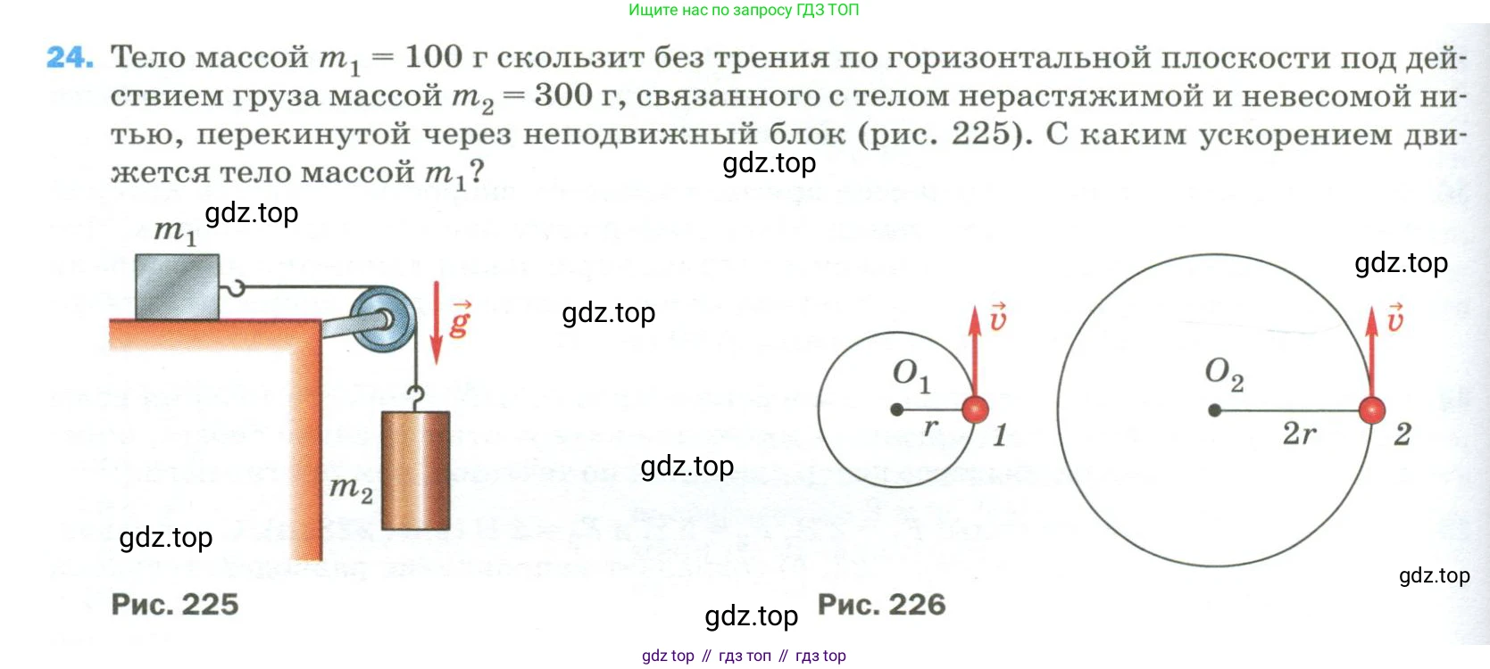 Физика, 9 класс Учебник, авторы: Пёрышкин И М, Гутник Елена Моисеевна, Иванов Александр Иванович, Петрова Мария Арсеньевна, издательство Просвещение, Москва, 2023, белого цвета, страница 336, номер 24, Условие