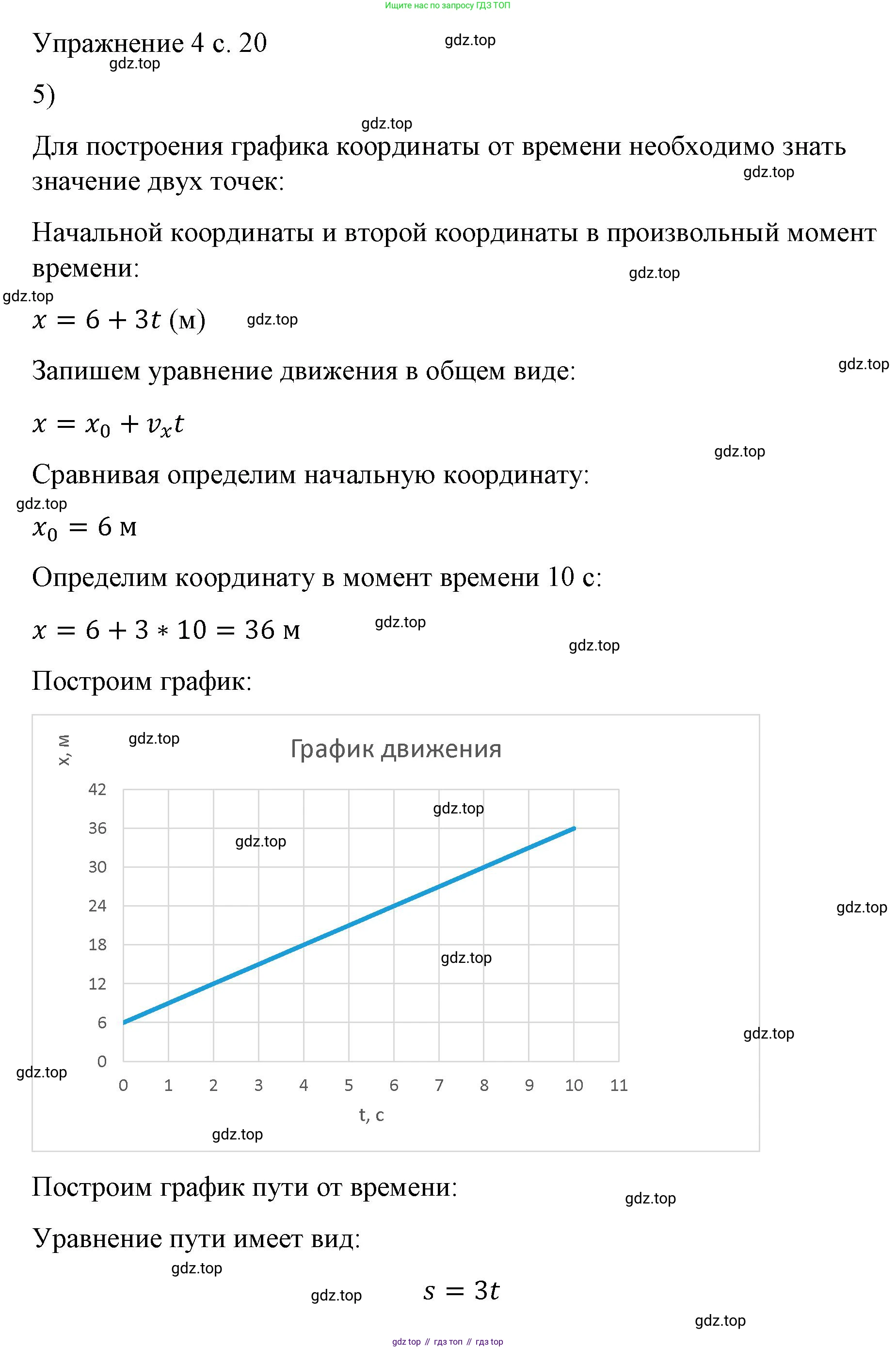 Физика, 9 класс Учебник, авторы: Пёрышкин И М, Гутник Елена Моисеевна, Иванов Александр Иванович, Петрова Мария Арсеньевна, издательство Просвещение, Москва, 2023, белого цвета, страница 20, номер 5, Решение