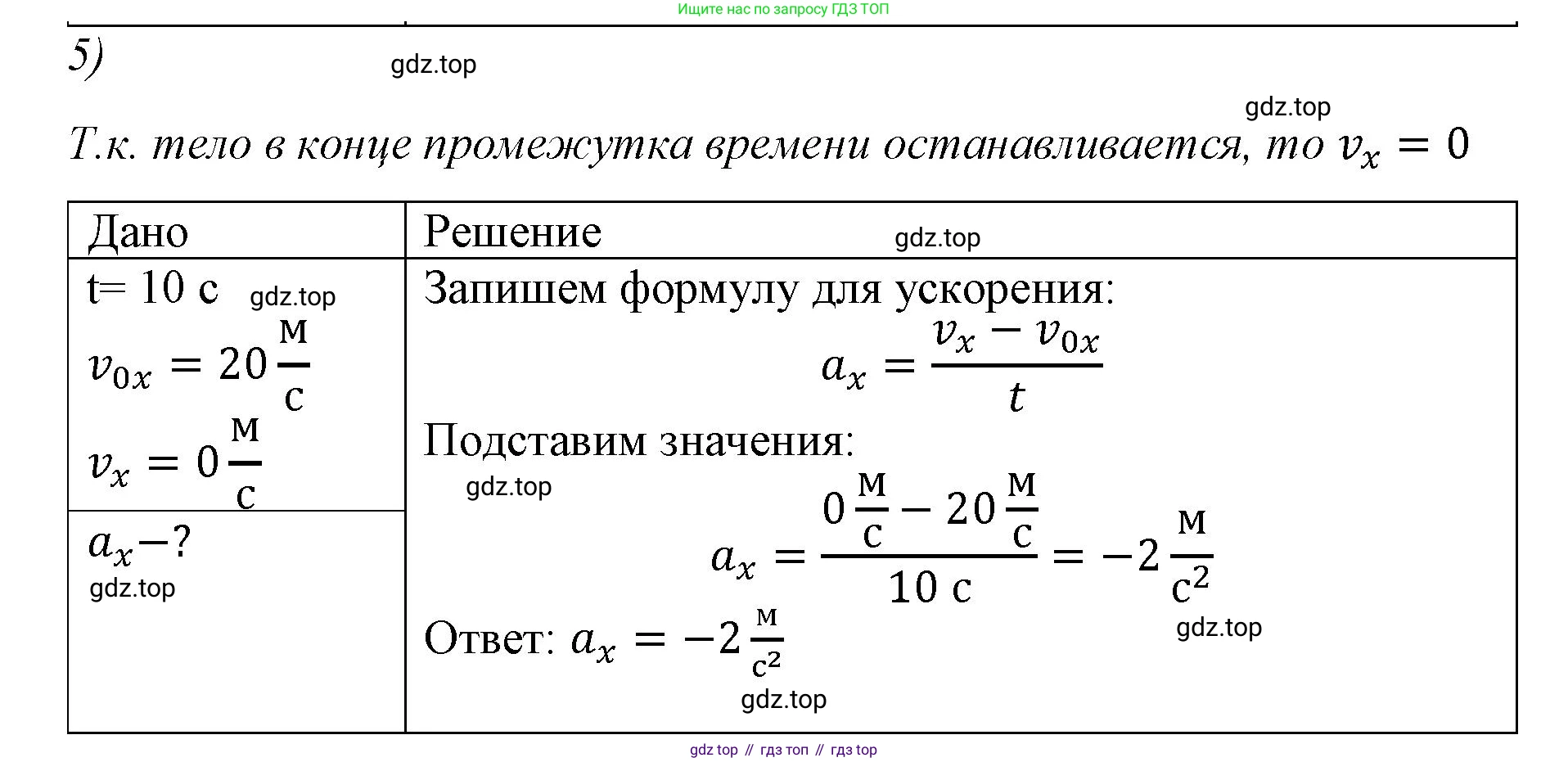 ГДЗ Физика, 9 класс Учебник, авторы: Пёрышкин И М, Гутник Елена Моисеевна, Иванов Александр Иванович, Петрова Мария Арсеньевна, издательство Просвещение, Москва, 2023, белого цвета, страница 27, номер 5, Решение