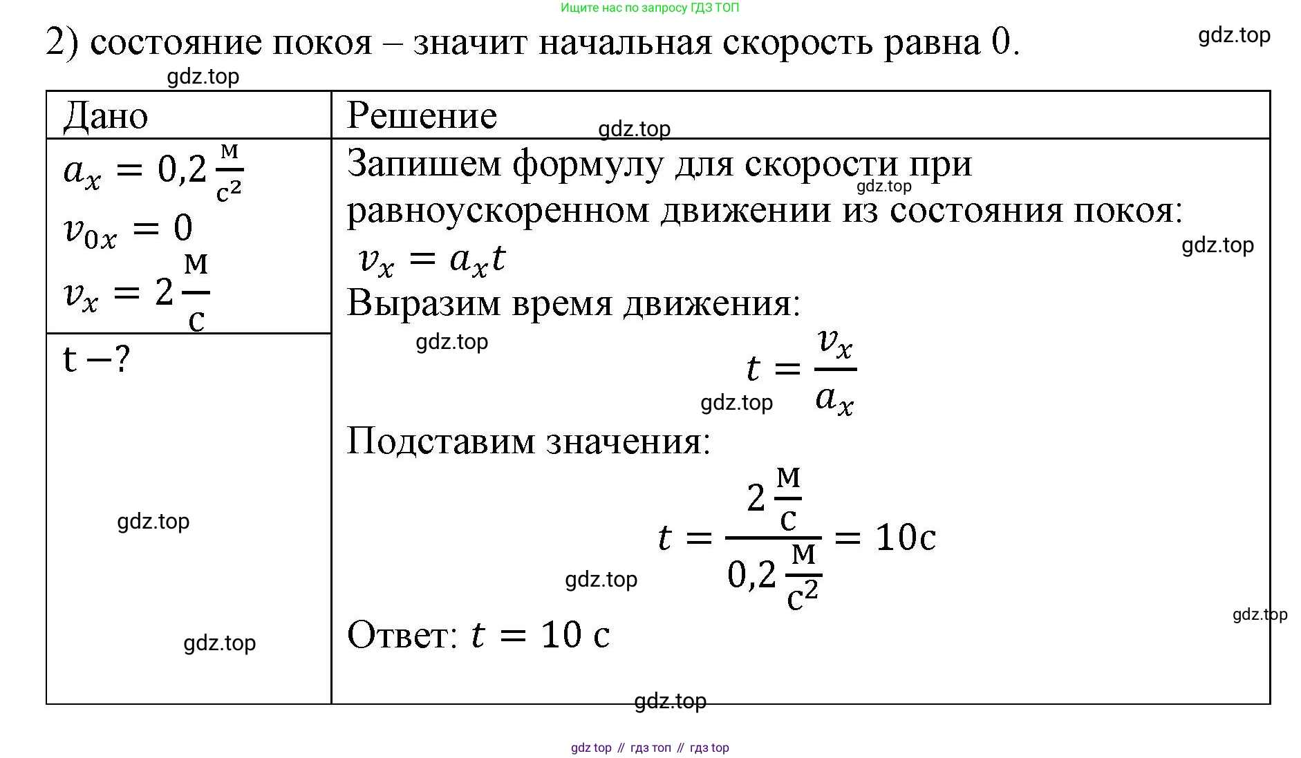 ГДЗ Физика, 9 класс Учебник, авторы: Пёрышкин И М, Гутник Елена Моисеевна, Иванов Александр Иванович, Петрова Мария Арсеньевна, издательство Просвещение, Москва, 2023, белого цвета, страница 30, номер 2, Решение