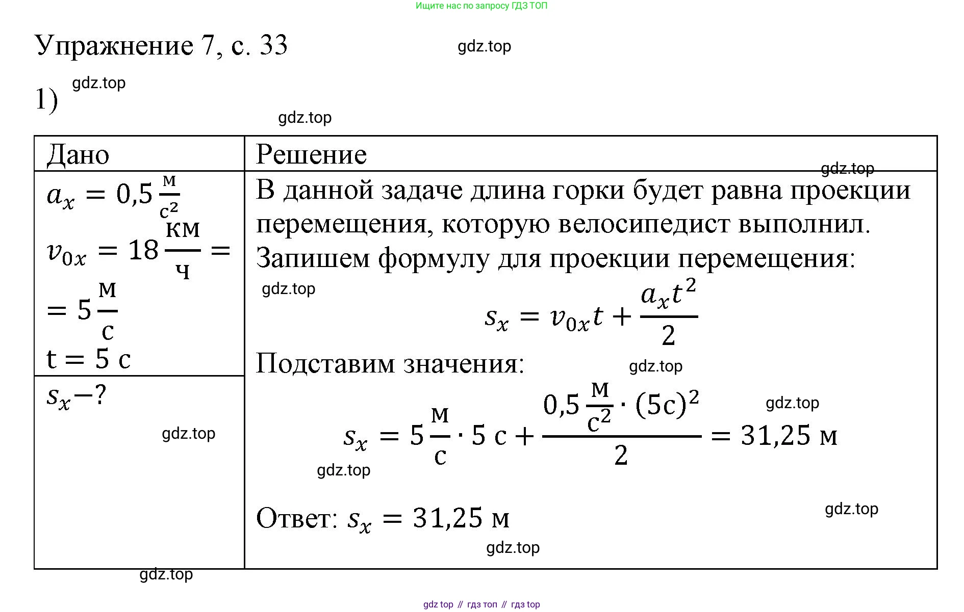 ГДЗ Физика, 9 класс Учебник, авторы: Пёрышкин И М, Гутник Елена Моисеевна, Иванов Александр Иванович, Петрова Мария Арсеньевна, издательство Просвещение, Москва, 2023, белого цвета, страница 33, номер 1, Решение