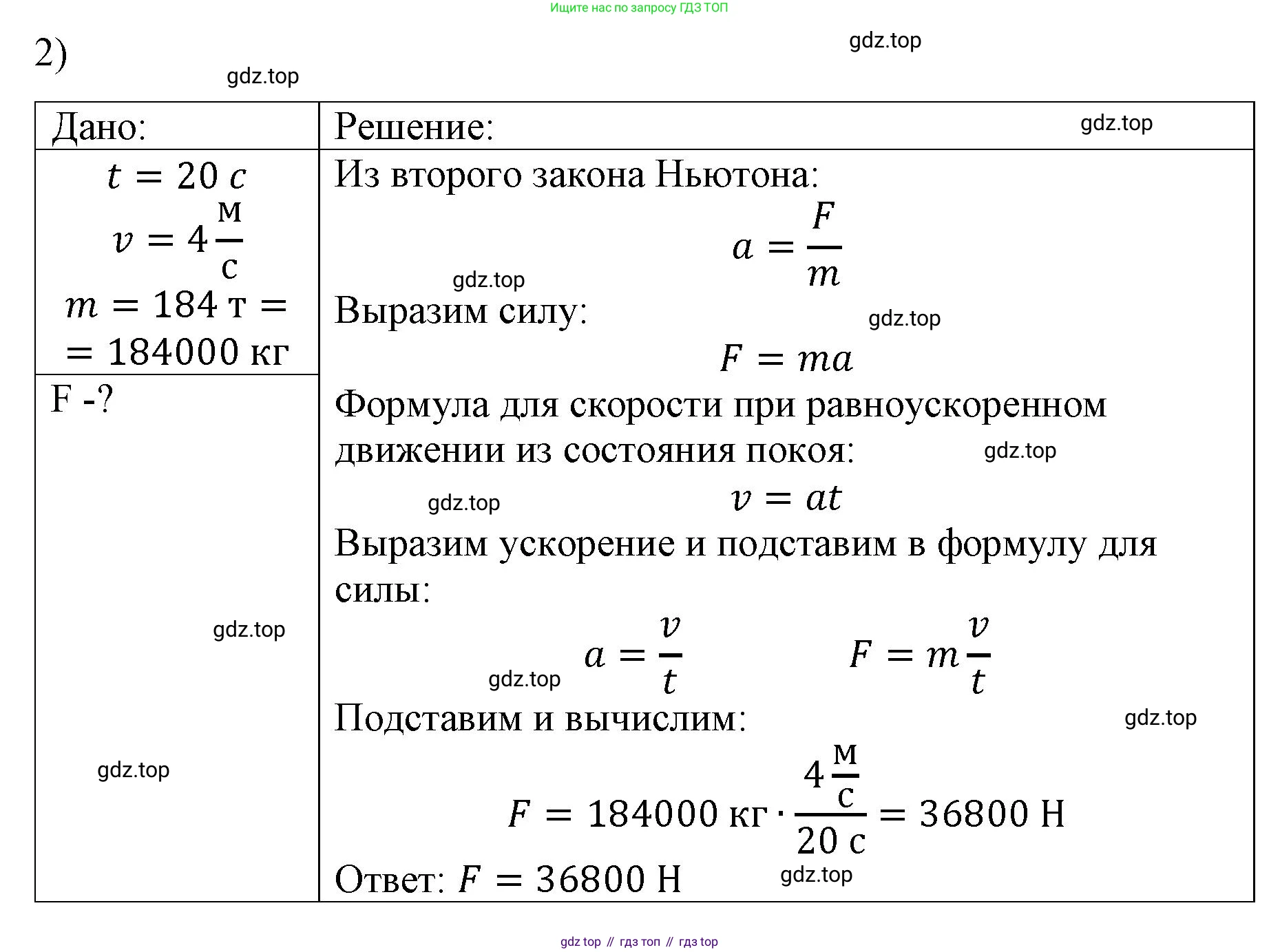 ГДЗ Физика, 9 класс Учебник, авторы: Пёрышкин И М, Гутник Елена Моисеевна, Иванов Александр Иванович, Петрова Мария Арсеньевна, издательство Просвещение, Москва, 2023, белого цвета, страница 59, номер 2, Решение