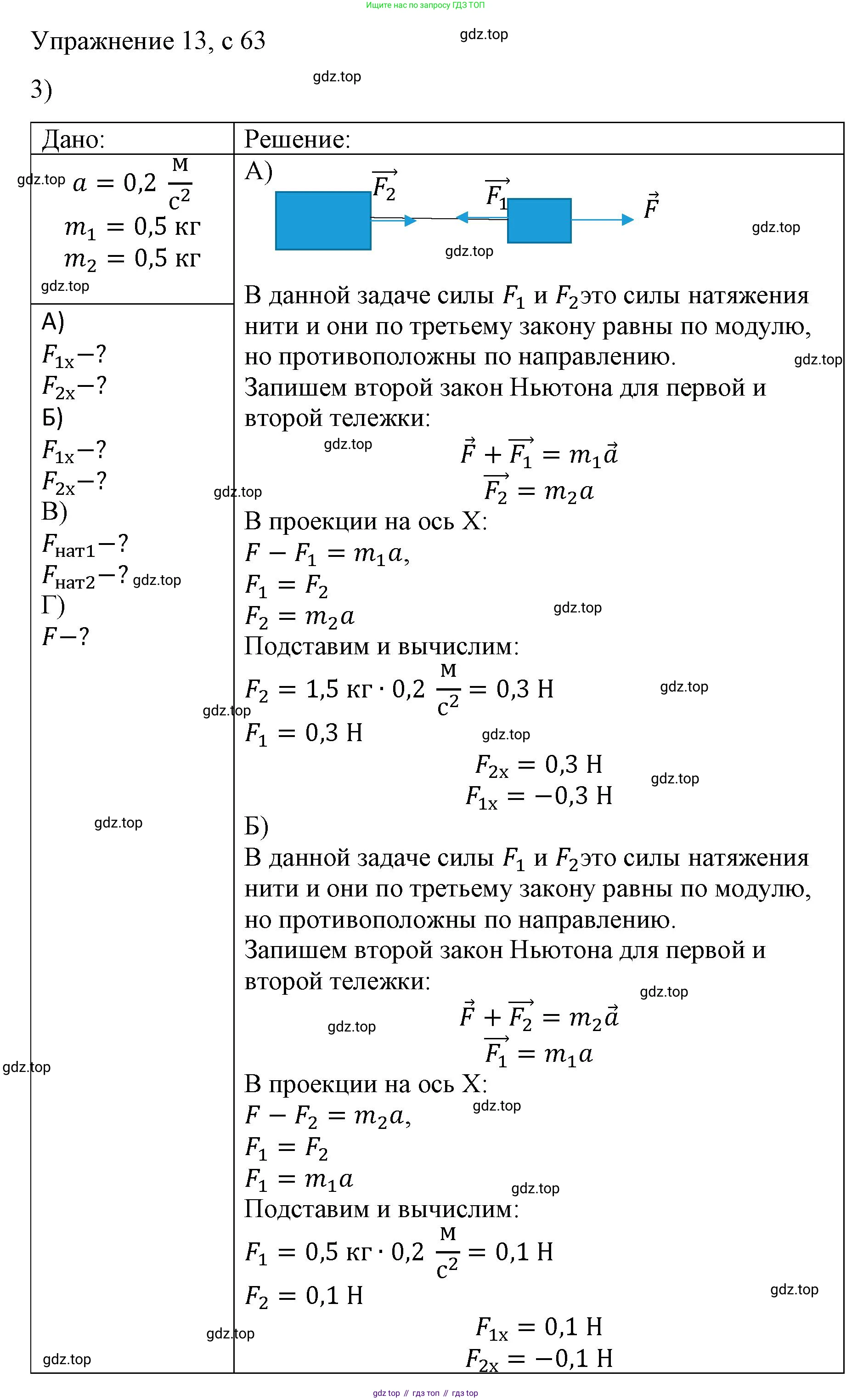 Физика, 9 класс Учебник, авторы: Пёрышкин И М, Гутник Елена Моисеевна, Иванов Александр Иванович, Петрова Мария Арсеньевна, издательство Просвещение, Москва, 2023, белого цвета, страница 63, номер 3, Решение