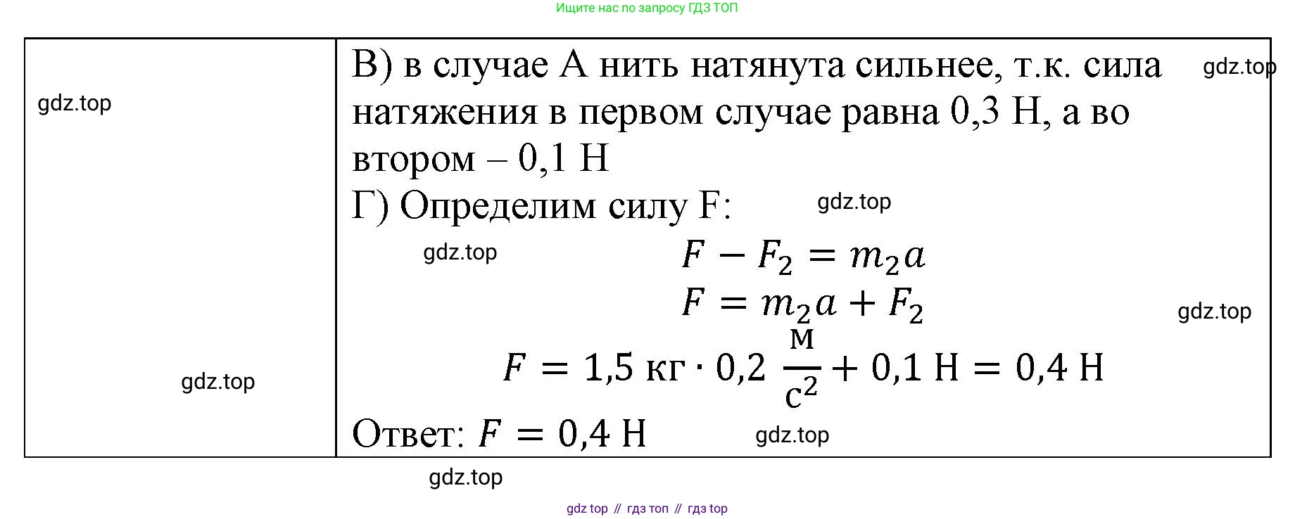 Физика, 9 класс Учебник, авторы: Пёрышкин И М, Гутник Елена Моисеевна, Иванов Александр Иванович, Петрова Мария Арсеньевна, издательство Просвещение, Москва, 2023, белого цвета, страница 63, номер 3, Решение (продолжение 2)