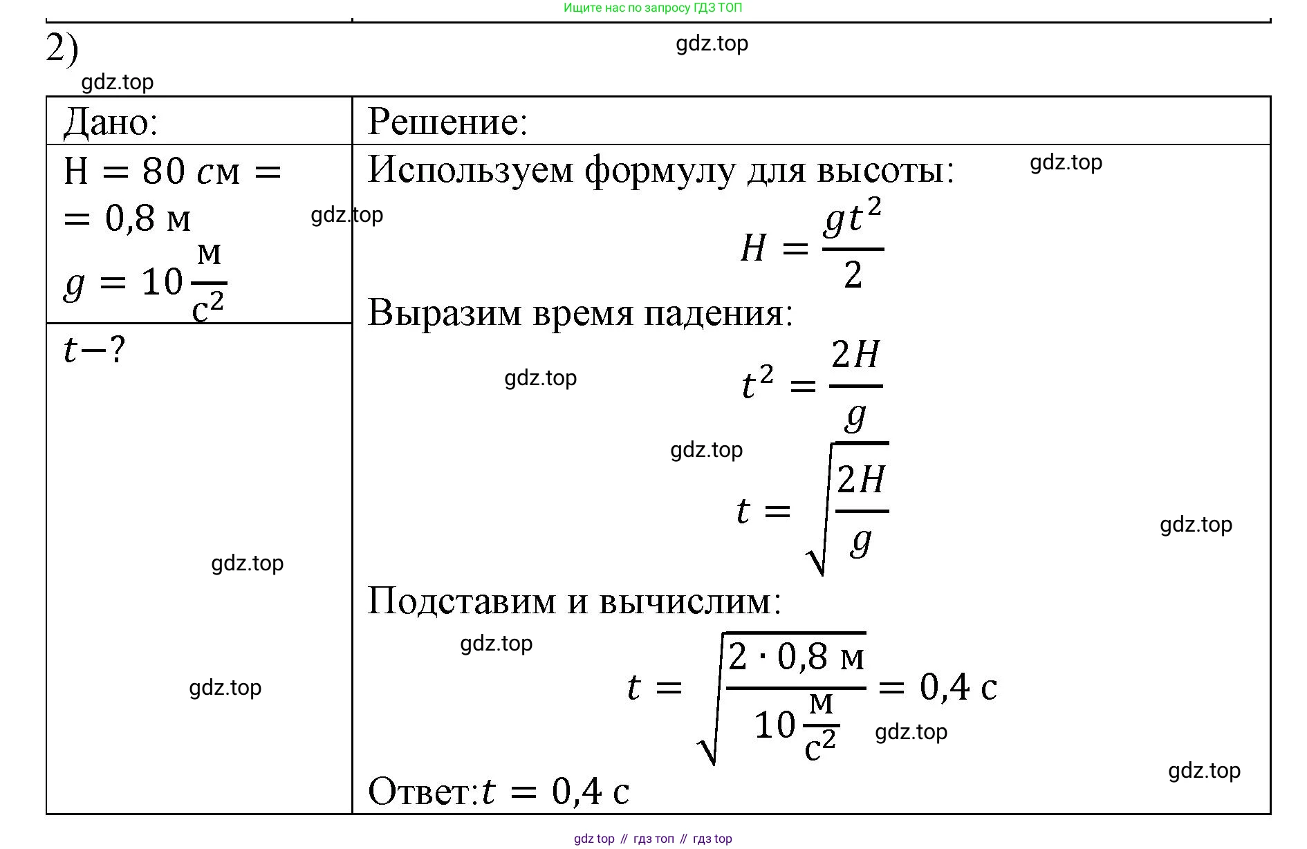 Физика, 9 класс Учебник, авторы: Пёрышкин И М, Гутник Елена Моисеевна, Иванов Александр Иванович, Петрова Мария Арсеньевна, издательство Просвещение, Москва, 2023, белого цвета, страница 70, номер 2, Решение