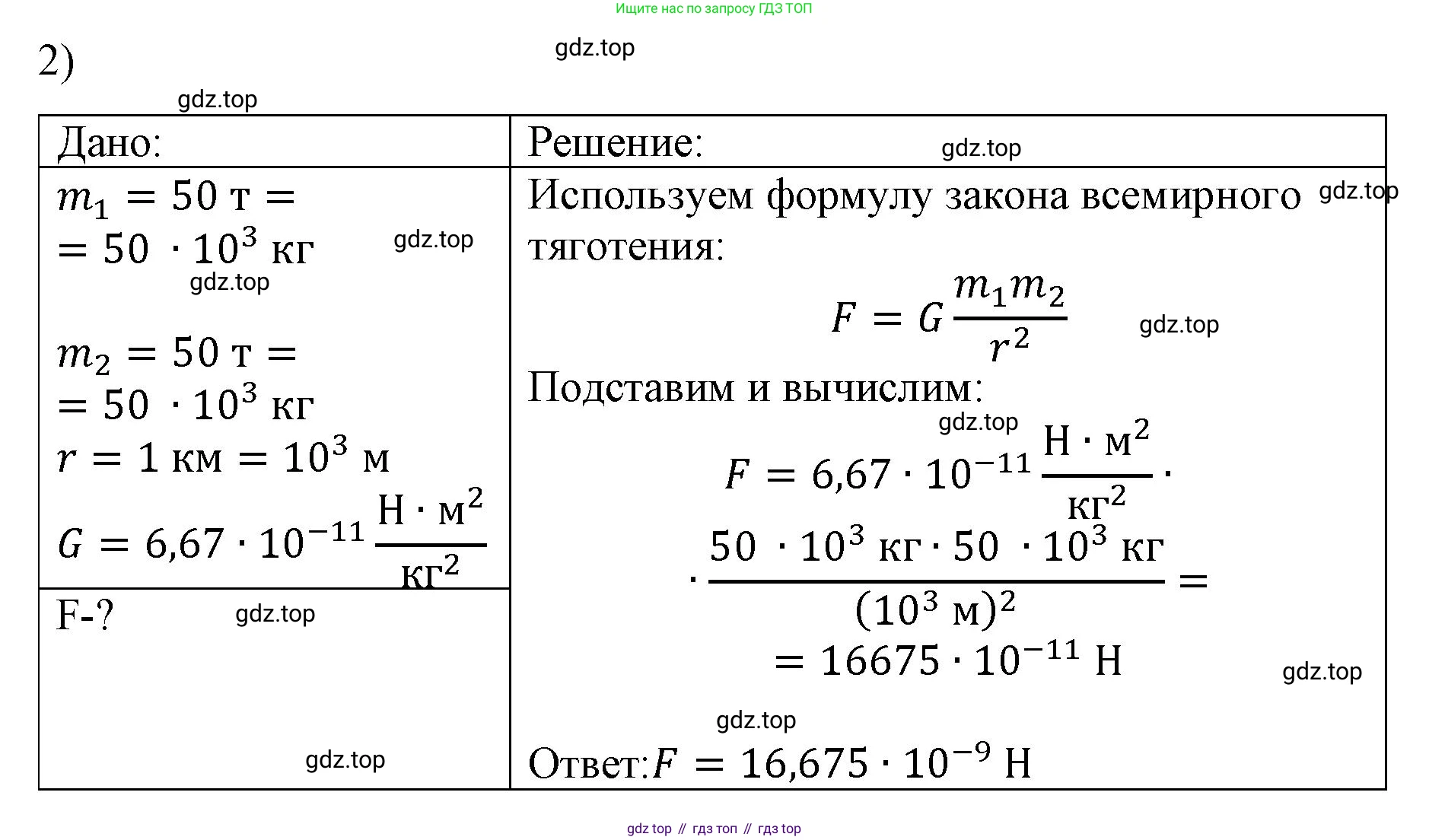 Физика, 9 класс Учебник, авторы: Пёрышкин И М, Гутник Елена Моисеевна, Иванов Александр Иванович, Петрова Мария Арсеньевна, издательство Просвещение, Москва, 2023, белого цвета, страница 73, номер 2, Решение