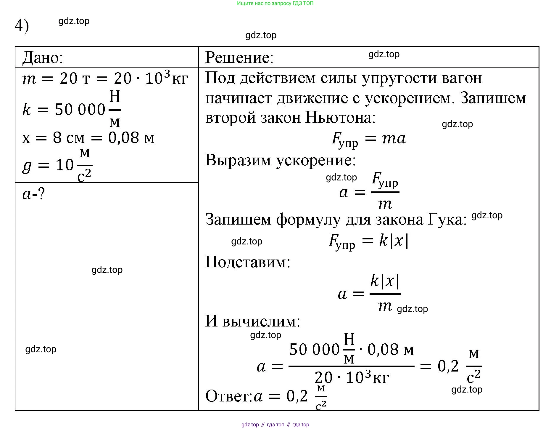 Физика, 9 класс Учебник, авторы: Пёрышкин И М, Гутник Елена Моисеевна, Иванов Александр Иванович, Петрова Мария Арсеньевна, издательство Просвещение, Москва, 2023, белого цвета, страница 82, номер 4, Решение