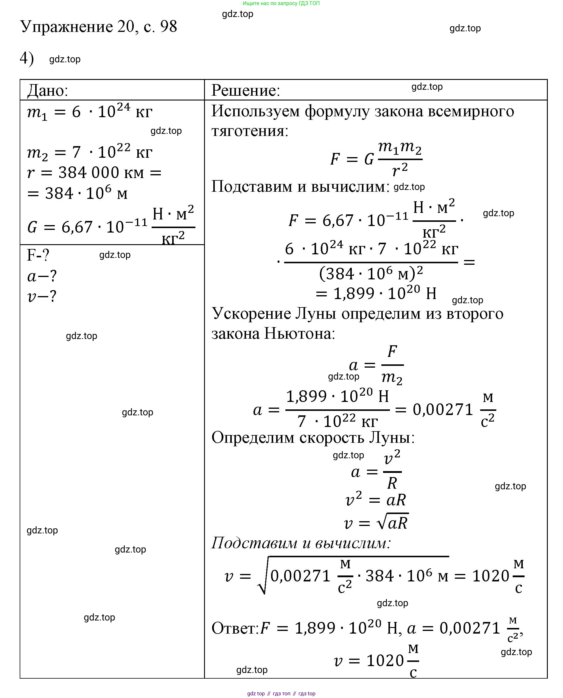 Физика, 9 класс Учебник, авторы: Пёрышкин И М, Гутник Елена Моисеевна, Иванов Александр Иванович, Петрова Мария Арсеньевна, издательство Просвещение, Москва, 2023, белого цвета, страница 98, номер 4, Решение